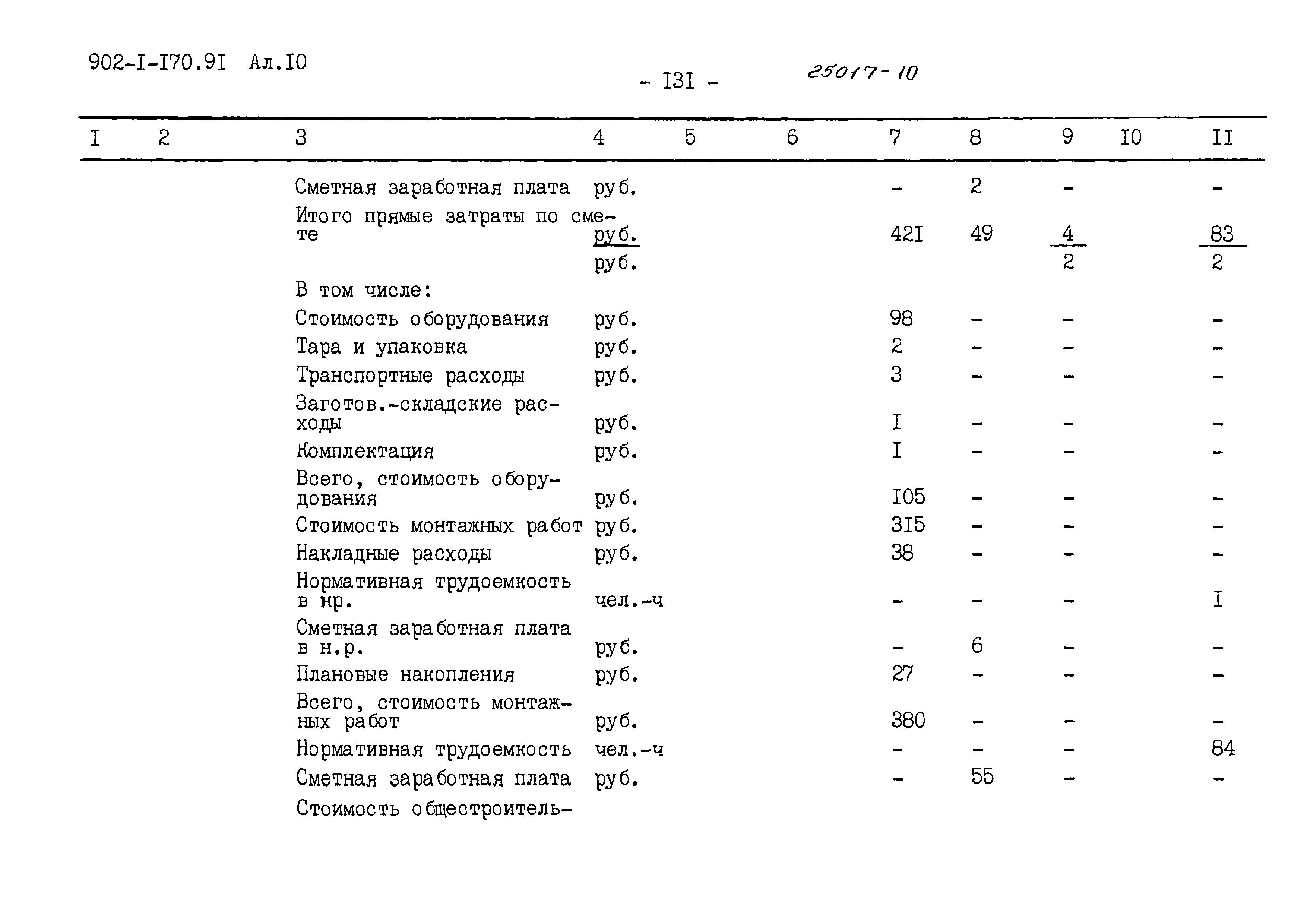 Типовой проект 902-1-179.91