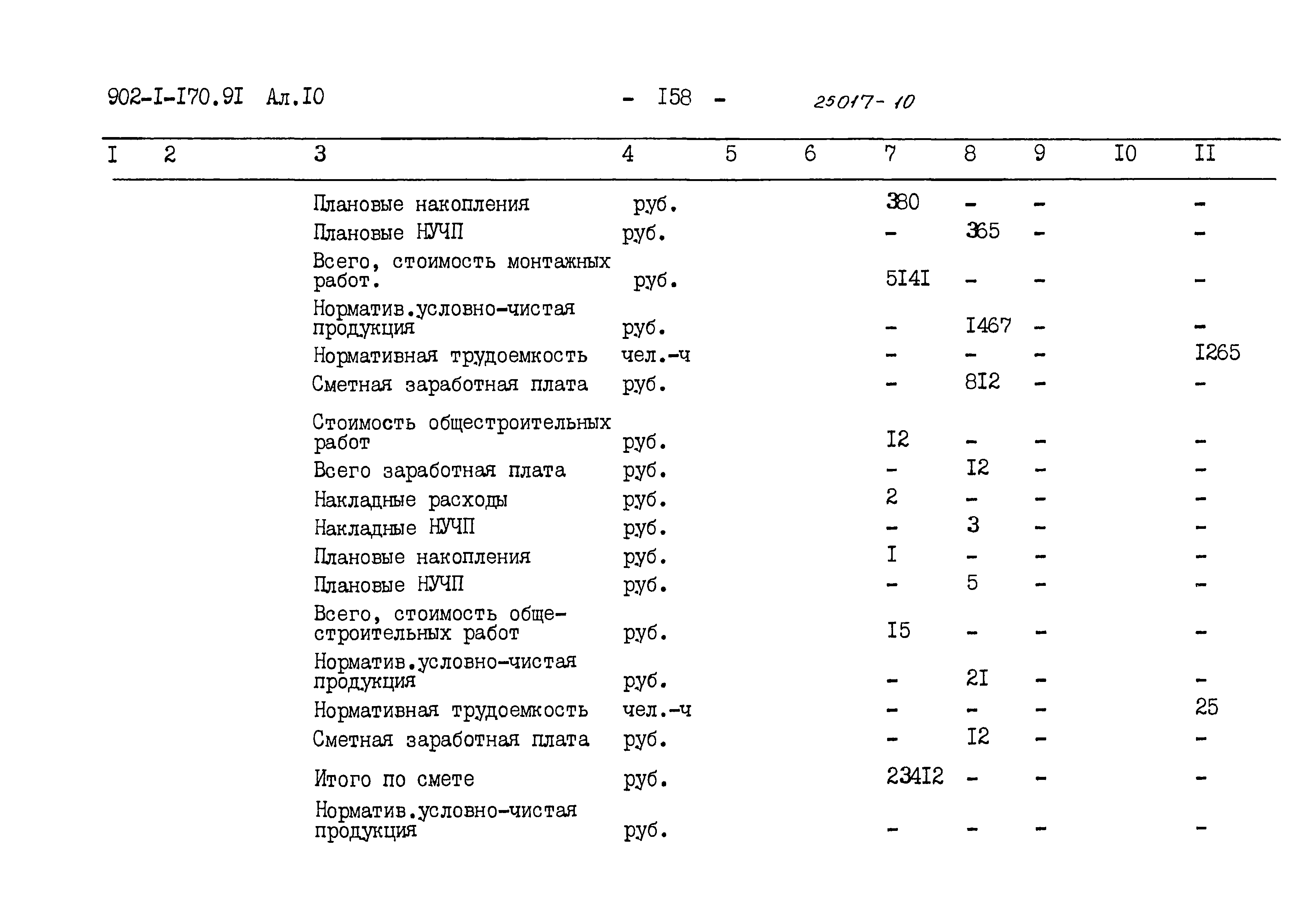 Типовой проект 902-1-179.91