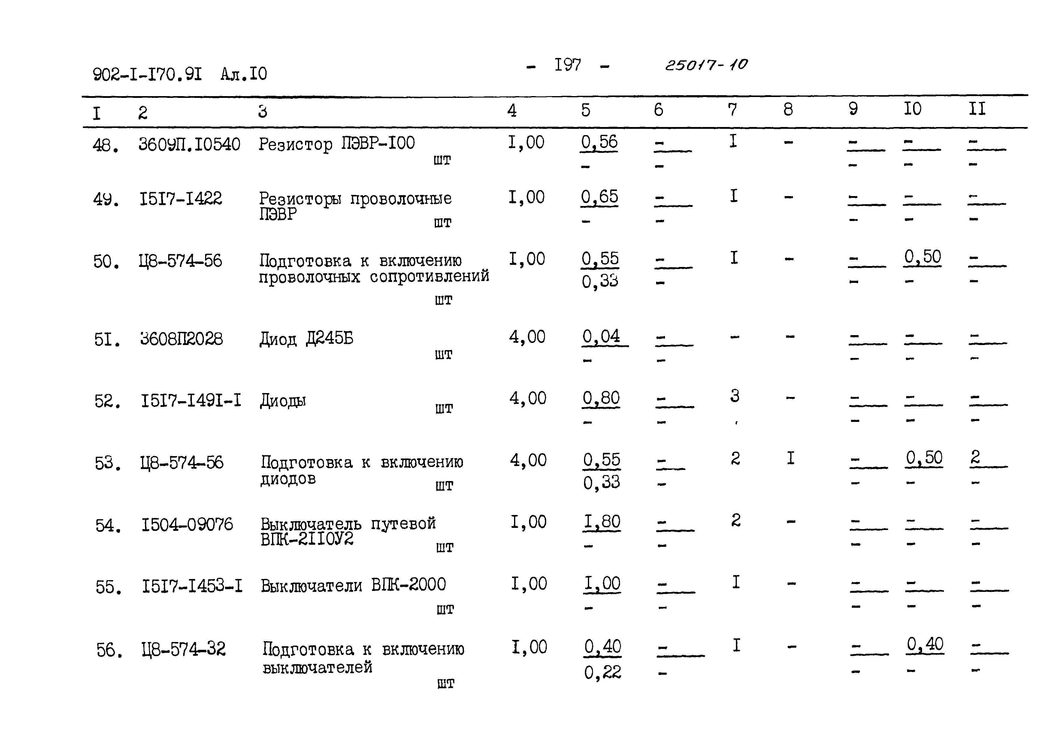 Типовой проект 902-1-179.91