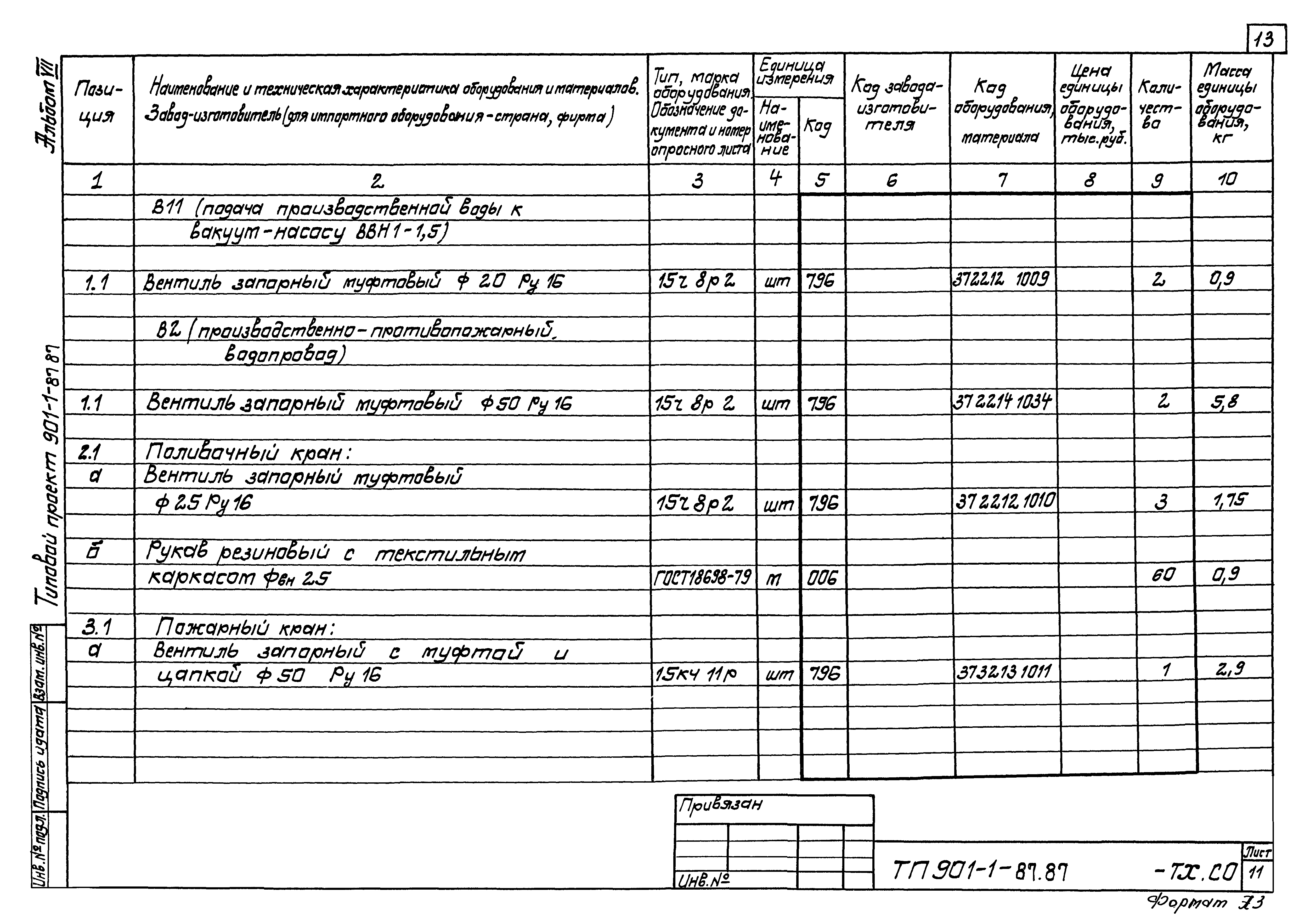 Типовой проект 901-1-84.87