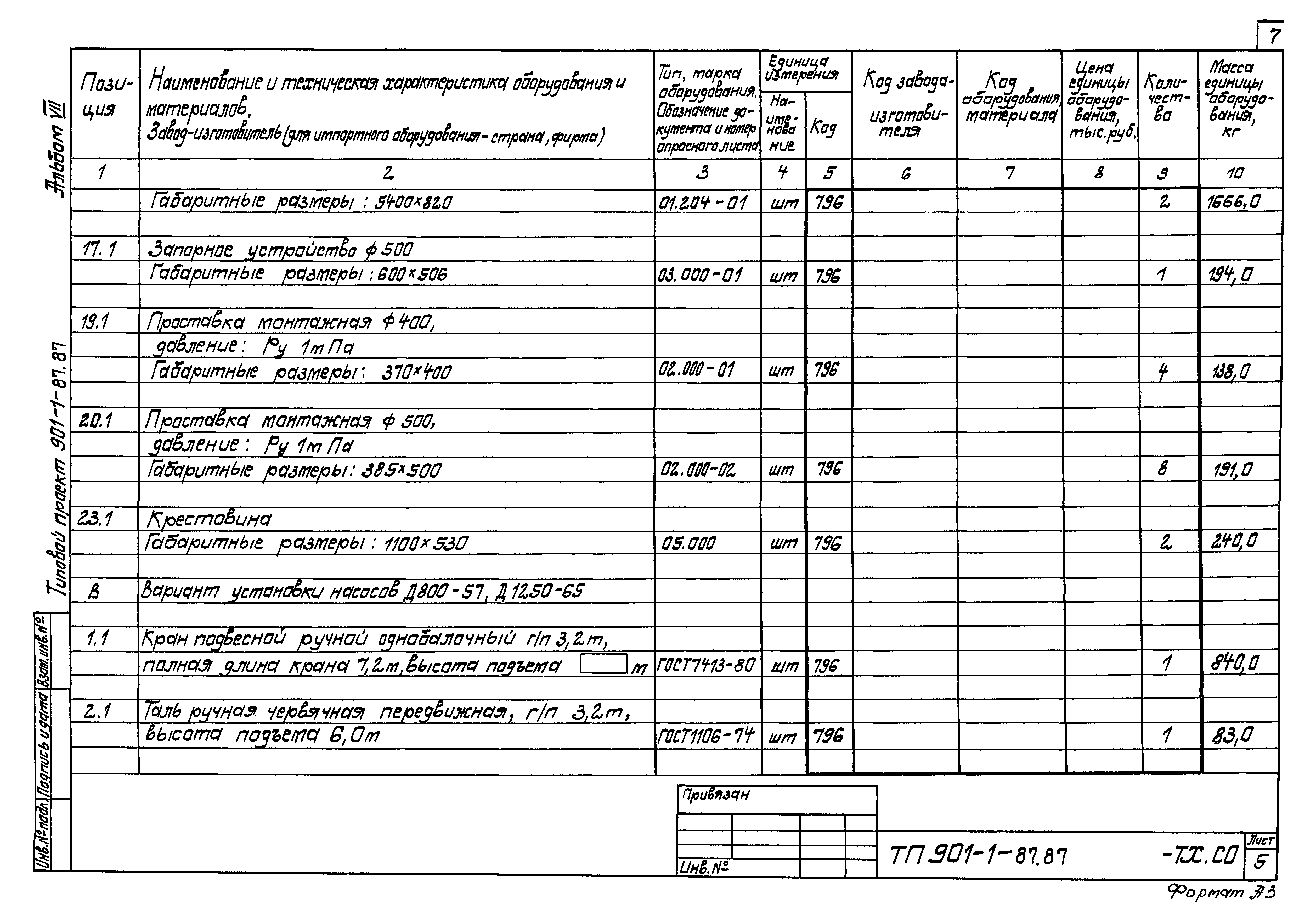 Типовой проект 901-1-84.87