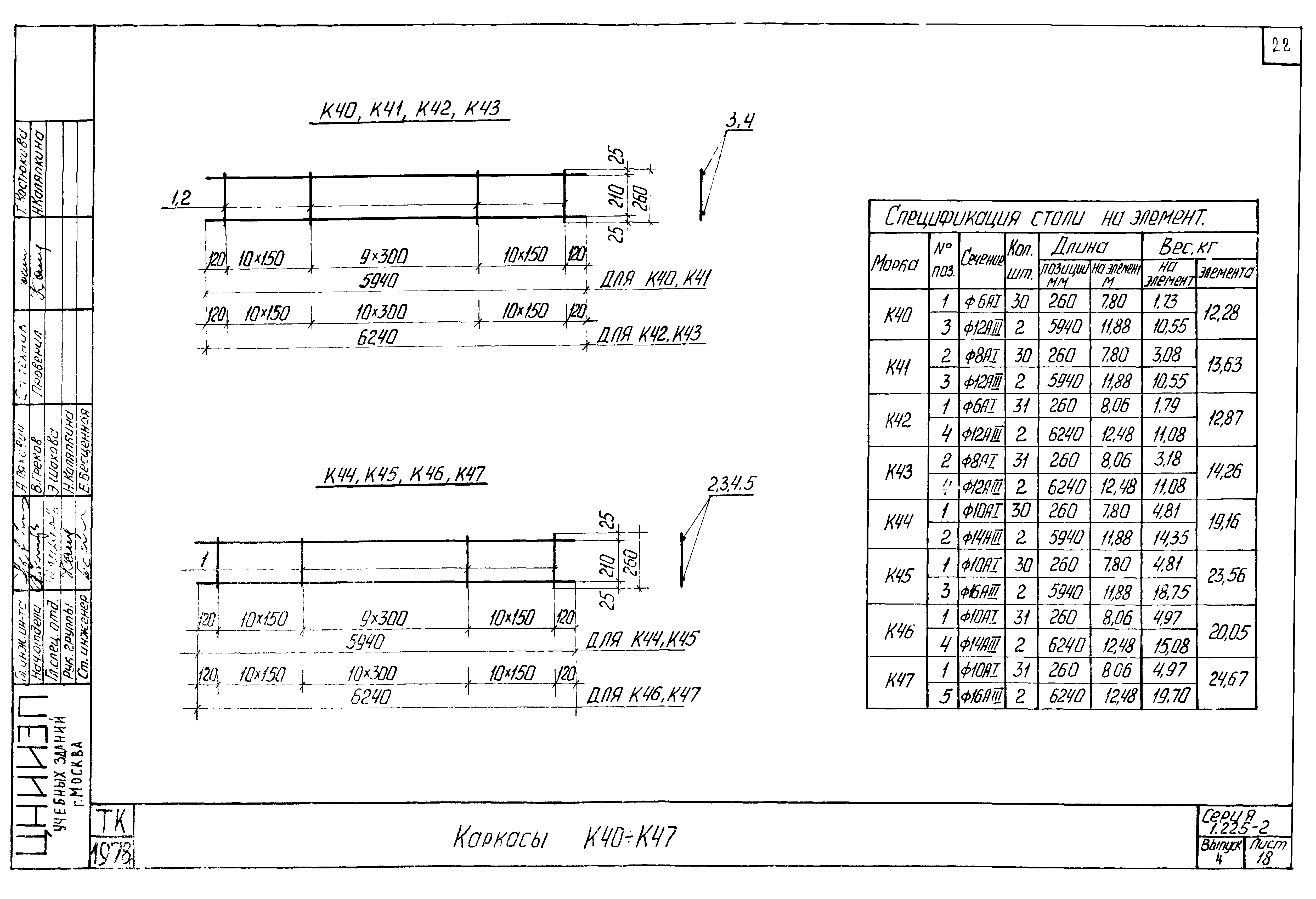 Серия 1.225-2