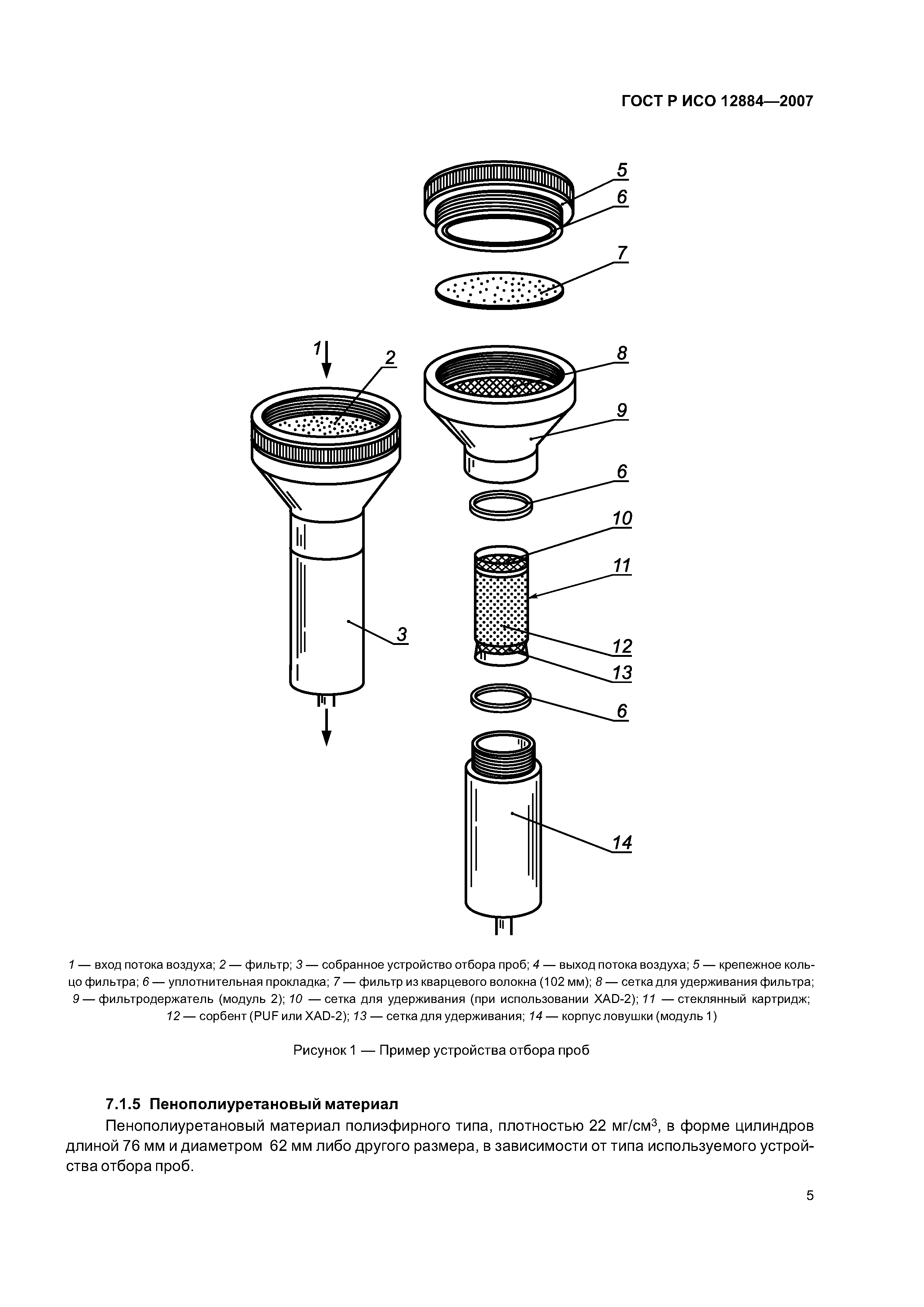 ГОСТ Р ИСО 12884-2007