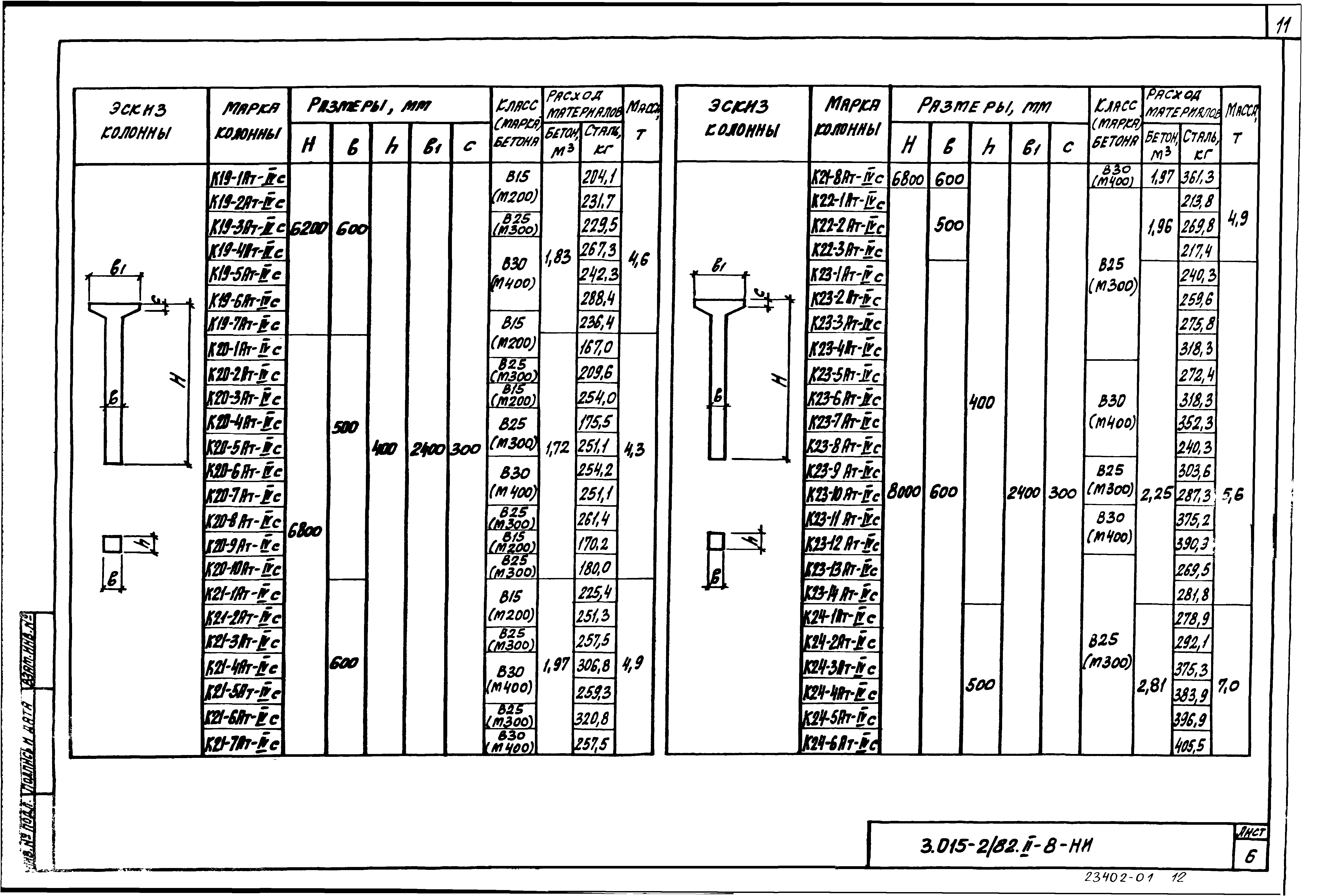 Серия 3.015-2/82