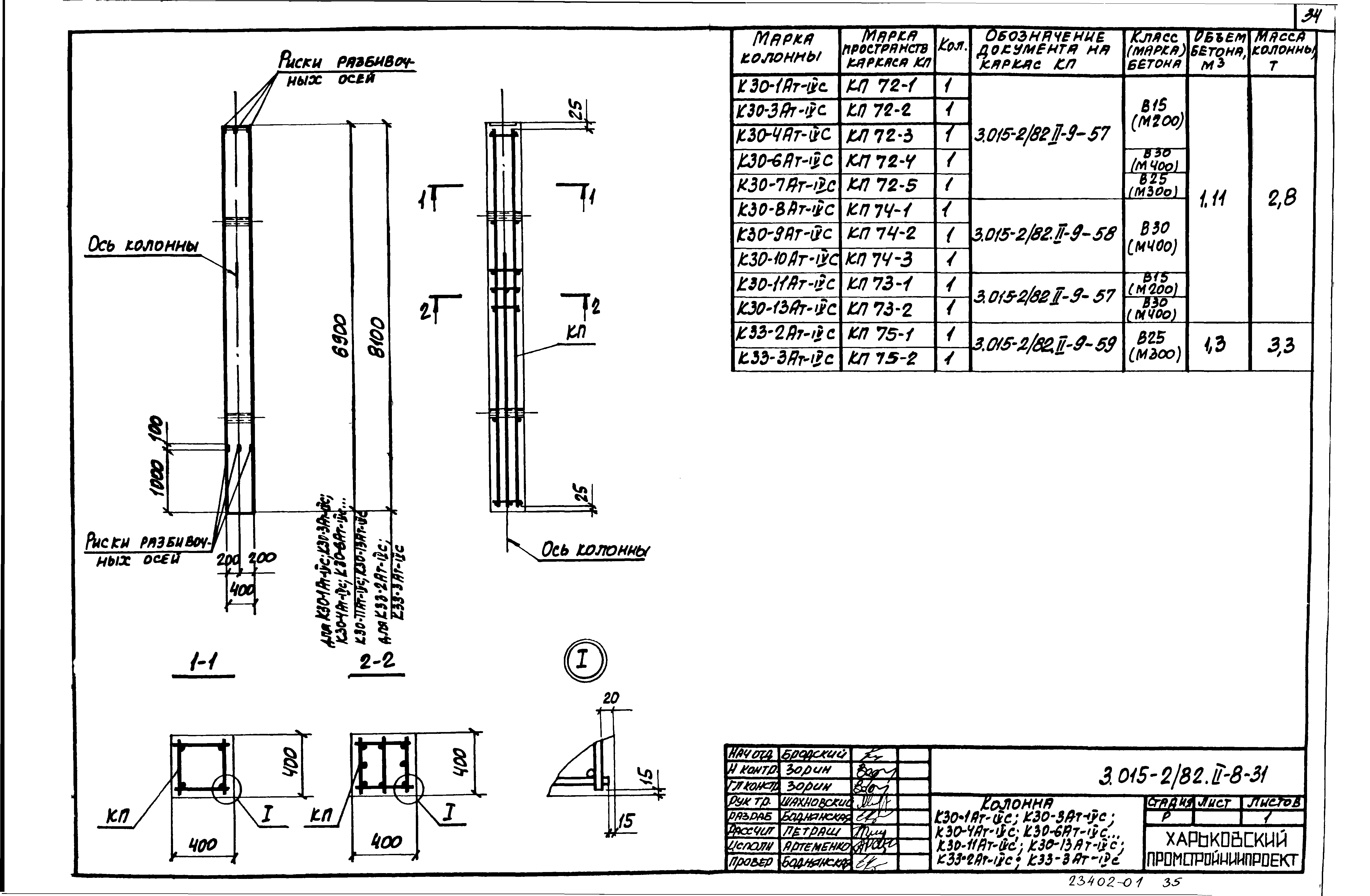 Серия 3.015-2/82