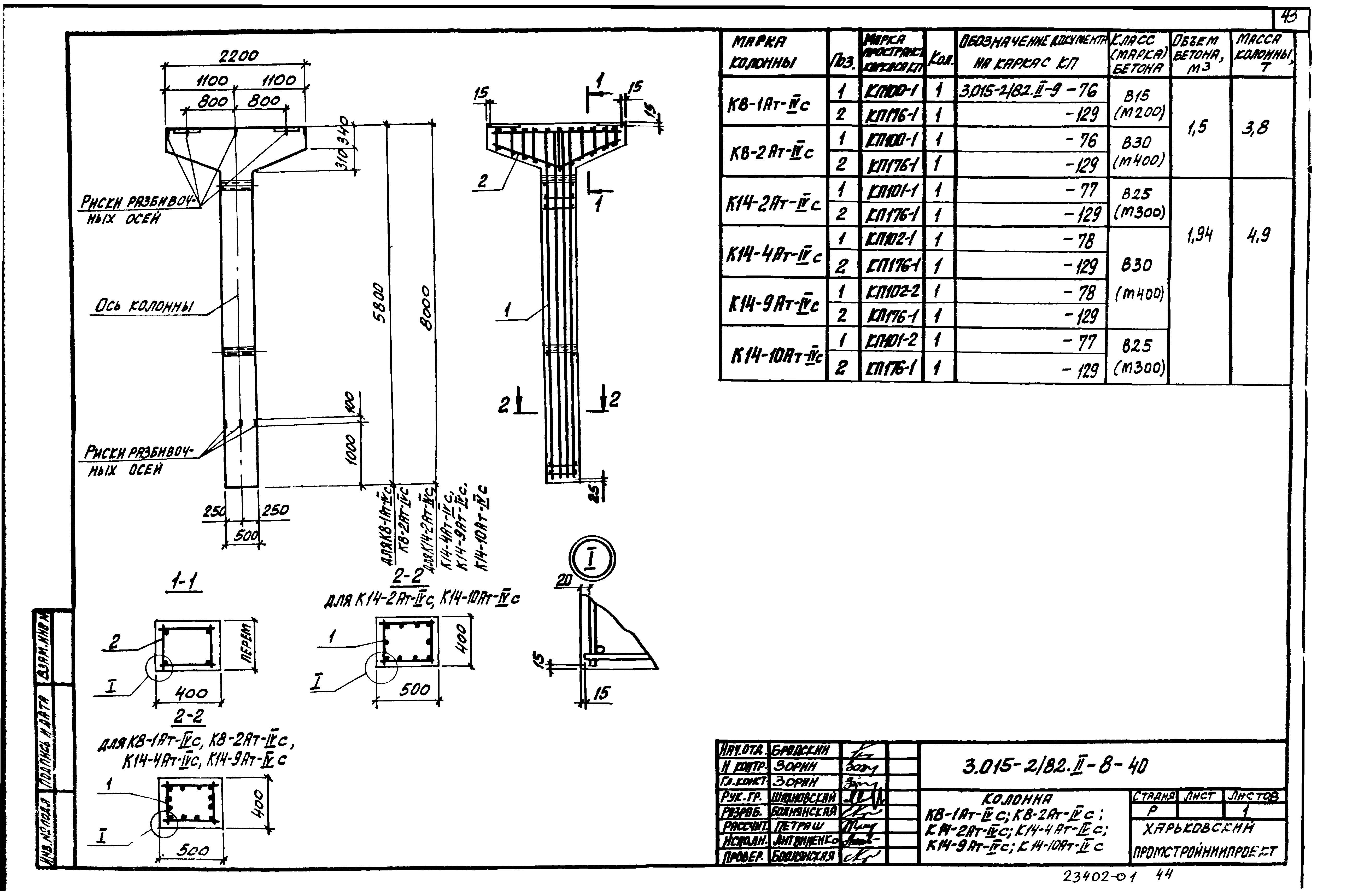 Серия 3.015-2/82