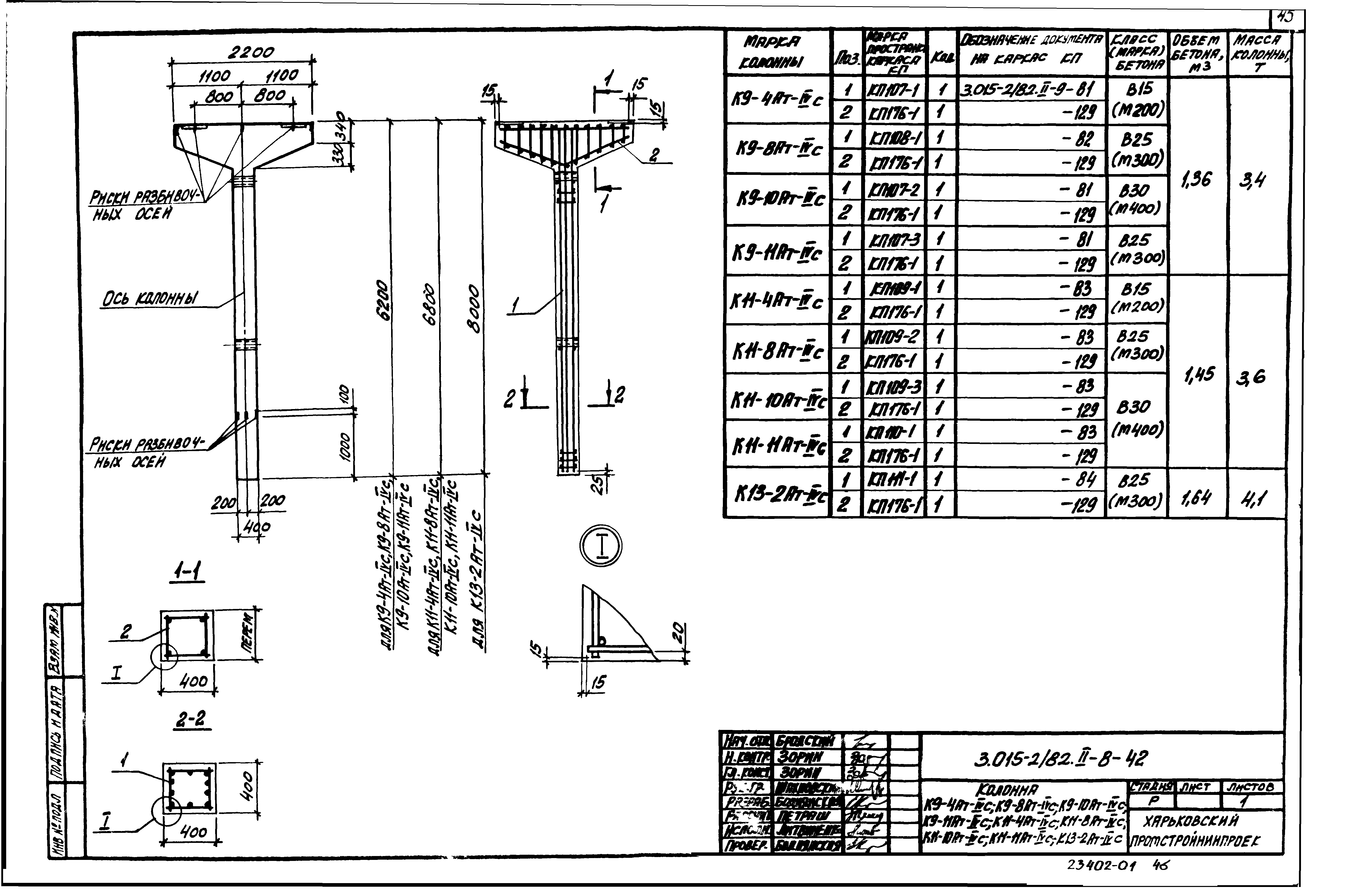 Серия 3.015-2/82