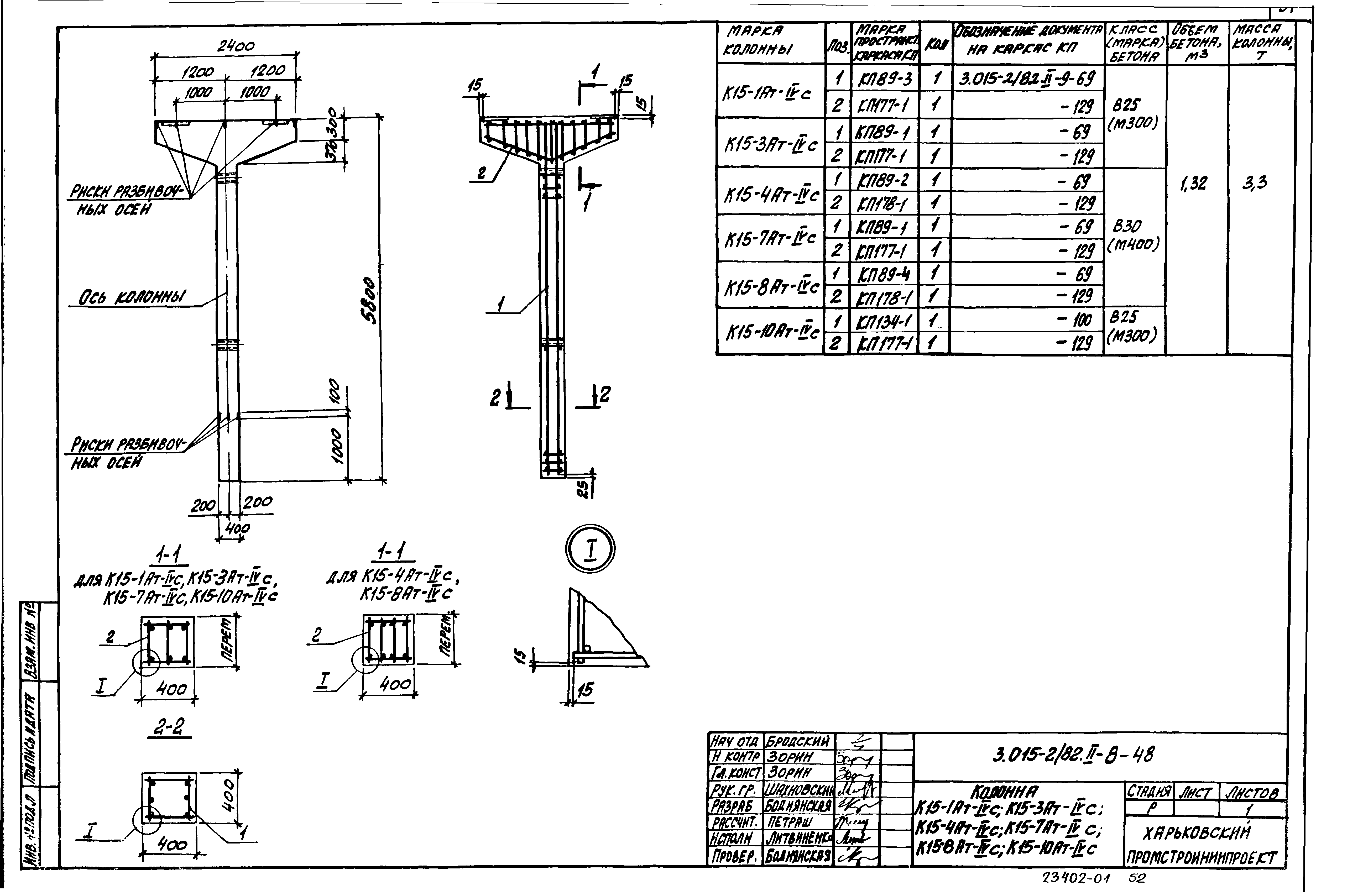 Серия 3.015-2/82