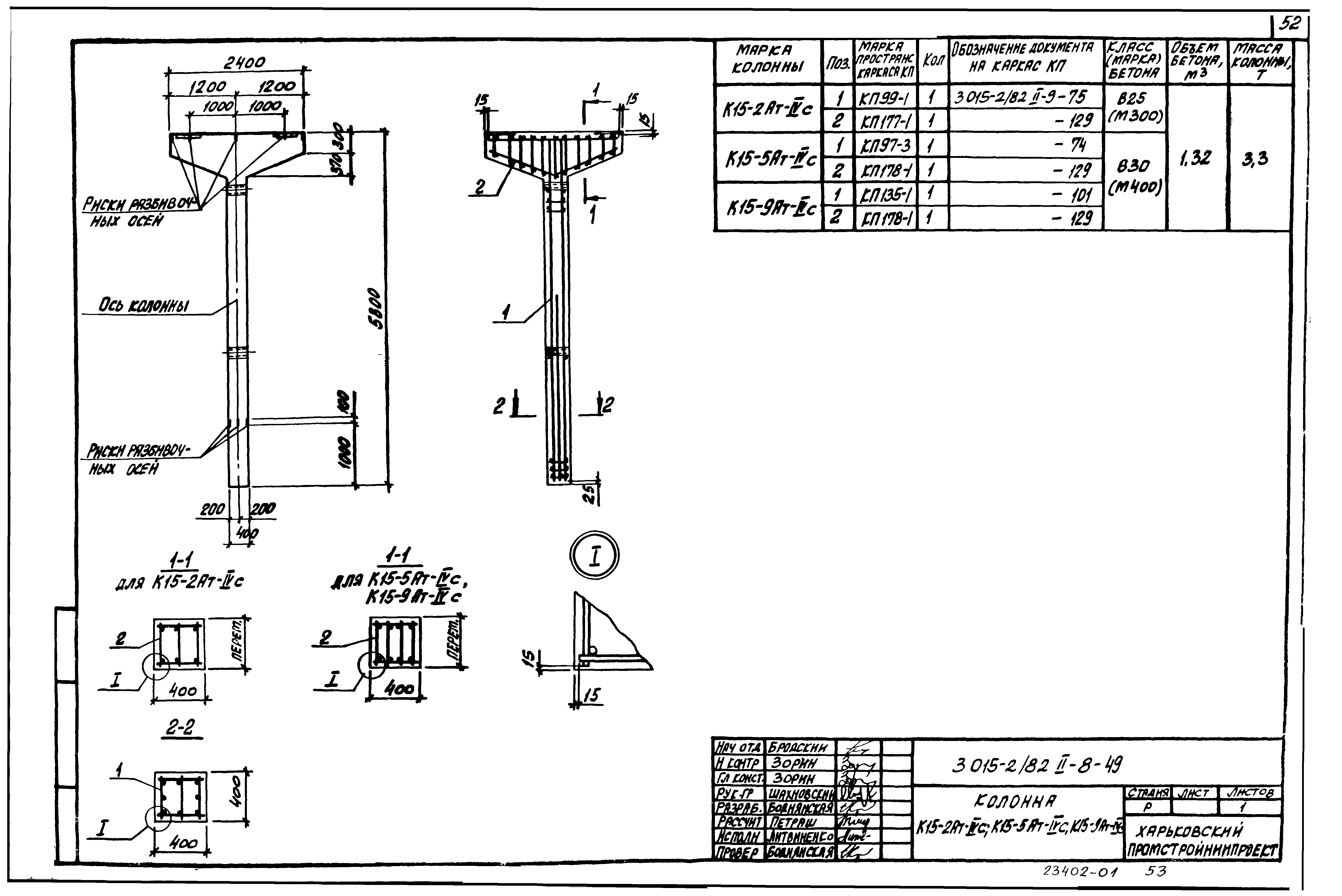 Серия 3.015-2/82