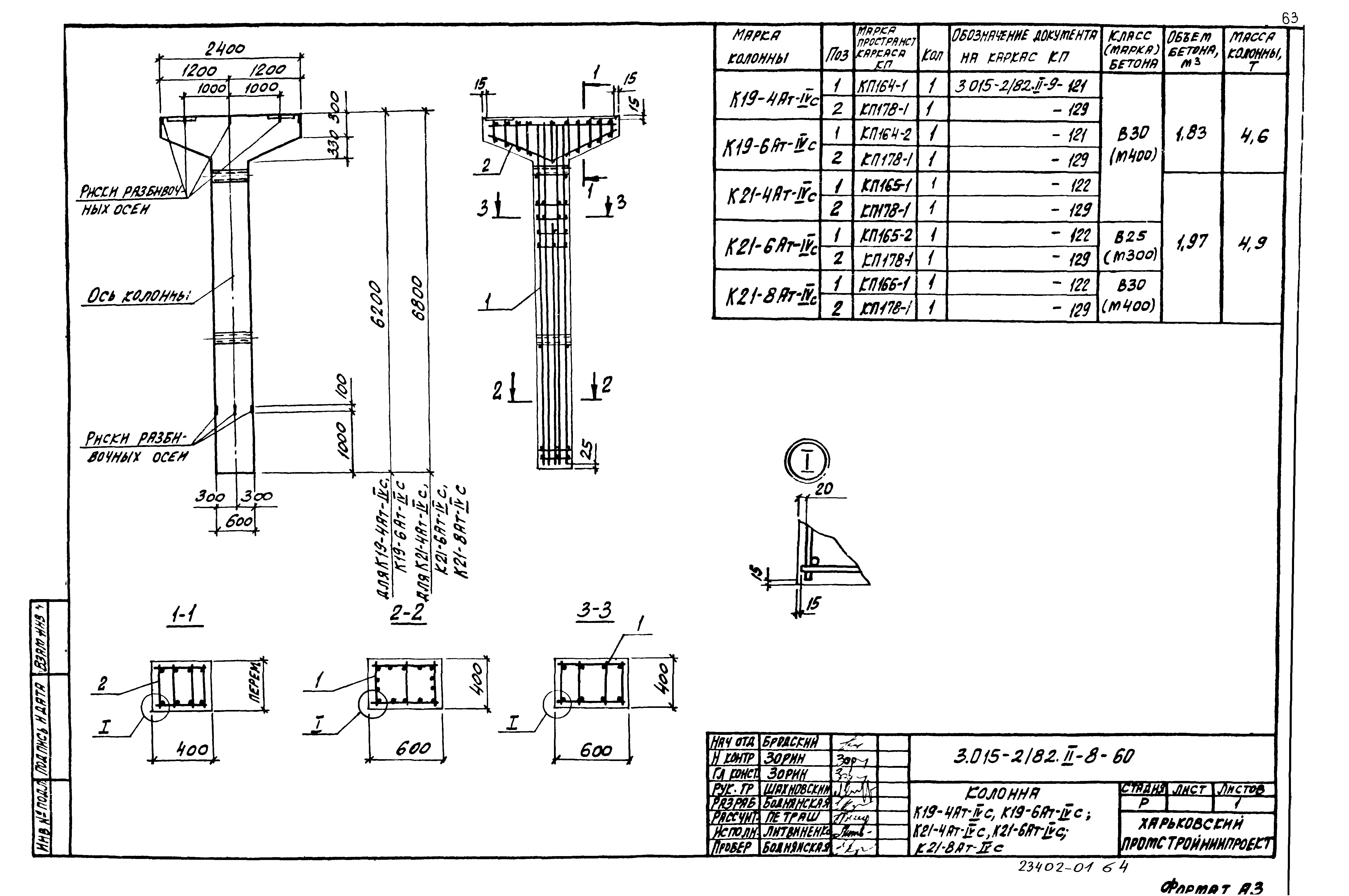 Серия 3.015-2/82