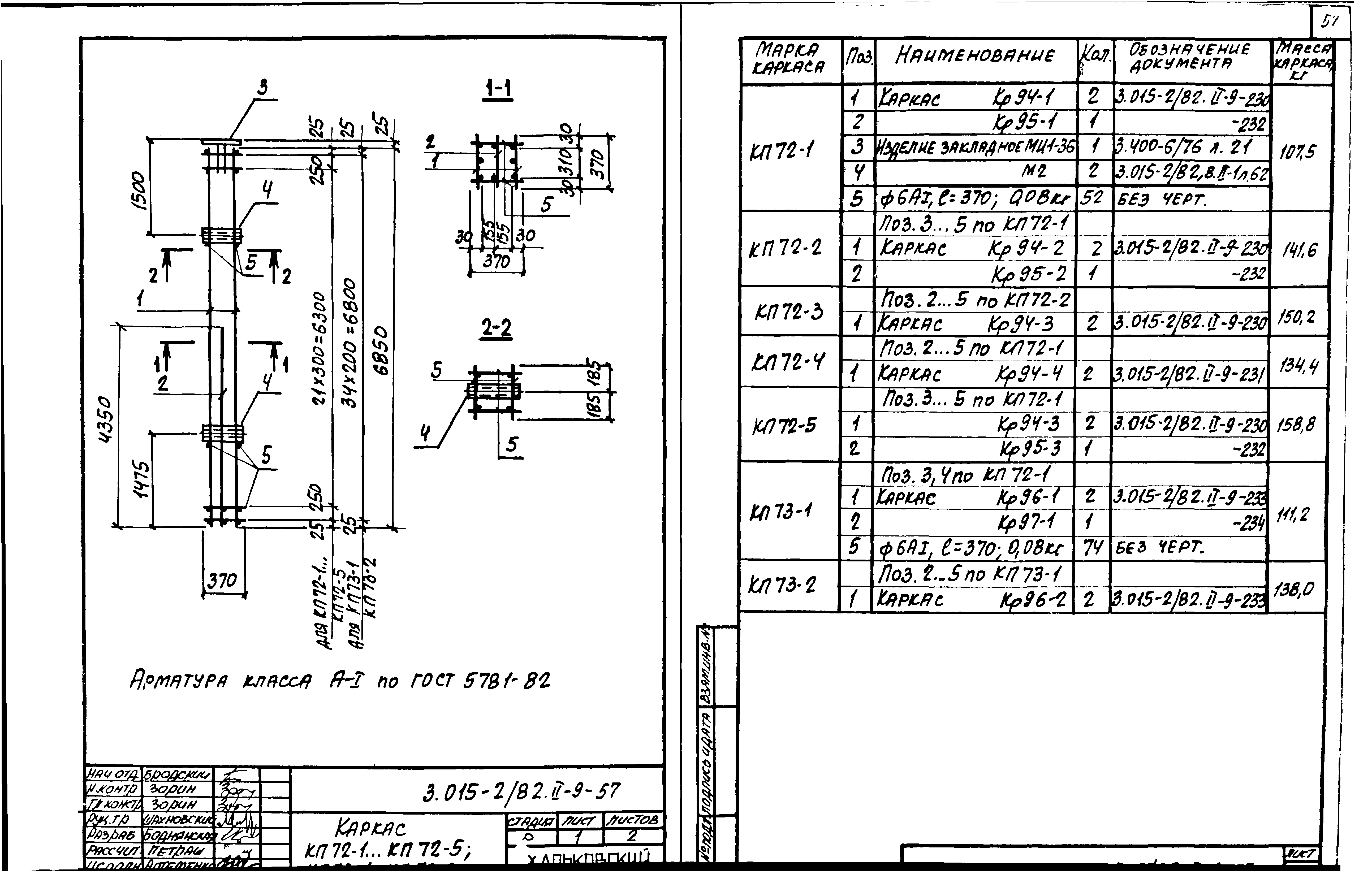 Серия 3.015-2/82