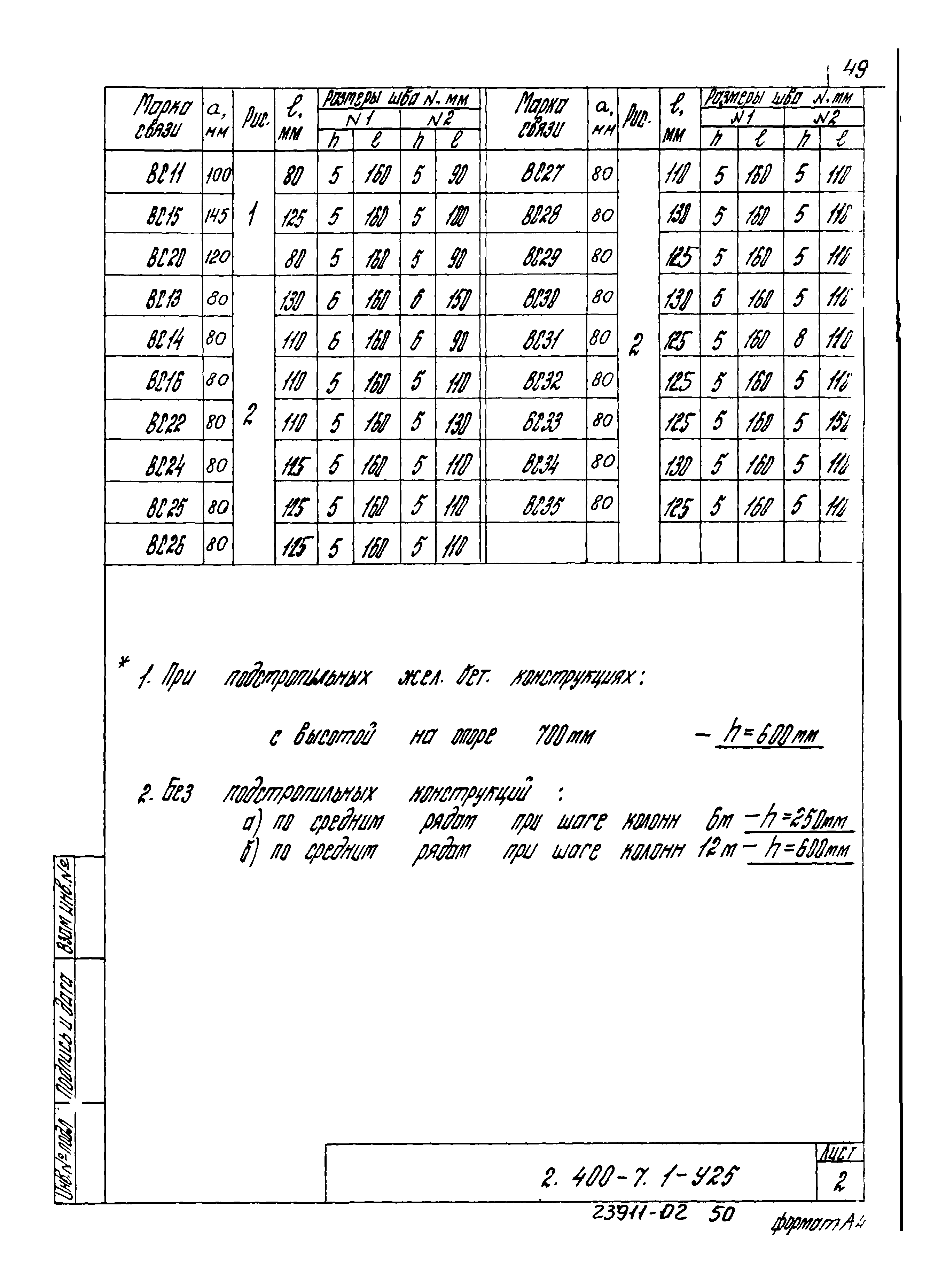 Серия 2.400-7