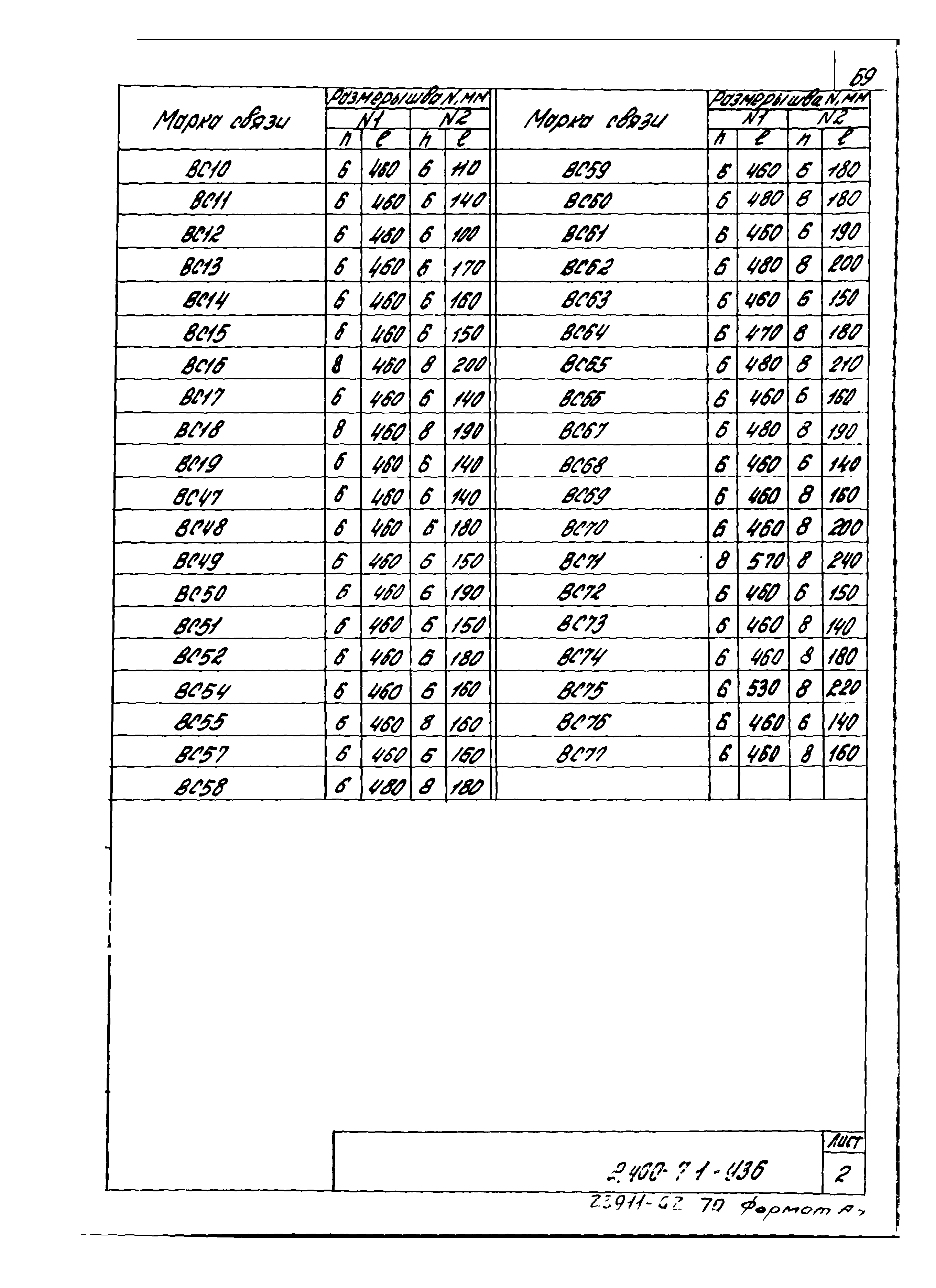 Серия 2.400-7