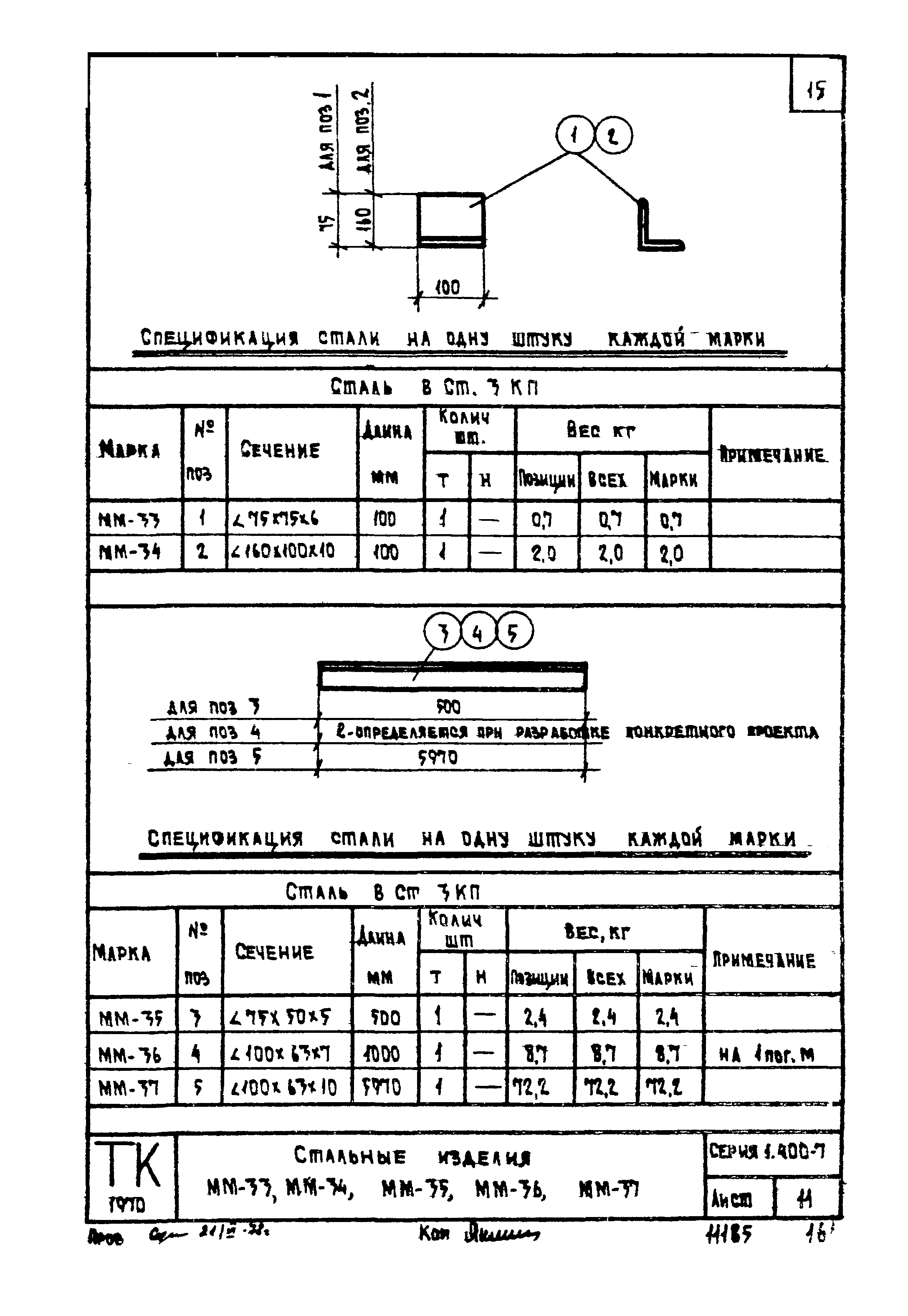 Серия 1.400-7