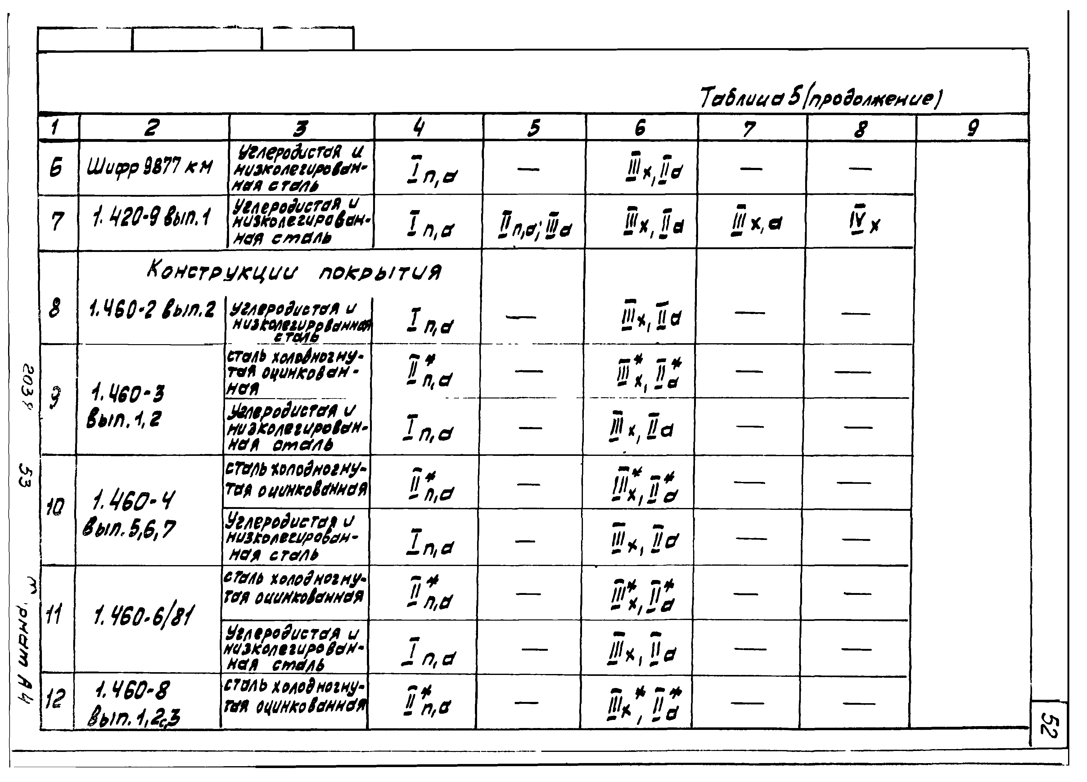 Серия 1.400-16