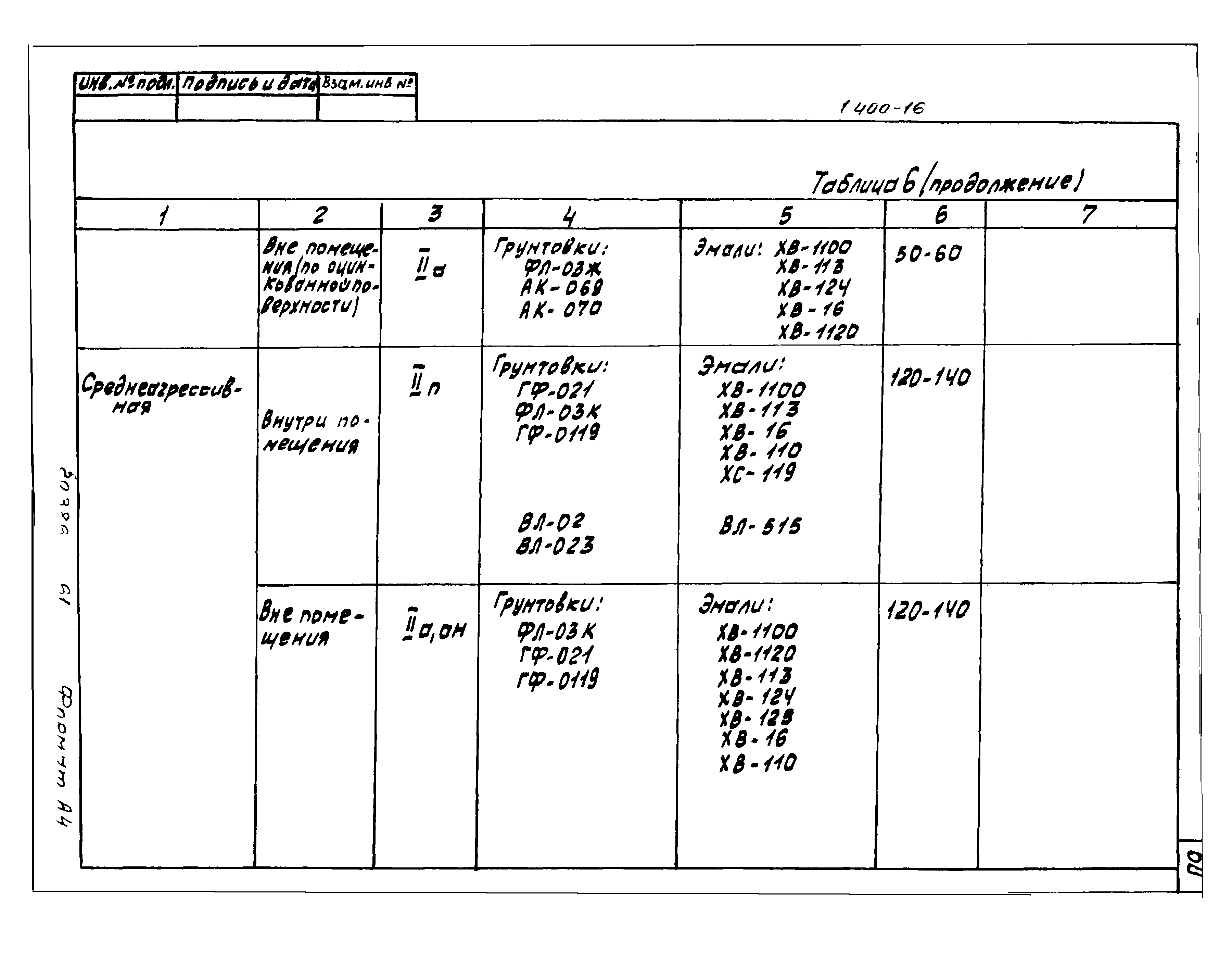 Серия 1.400-16