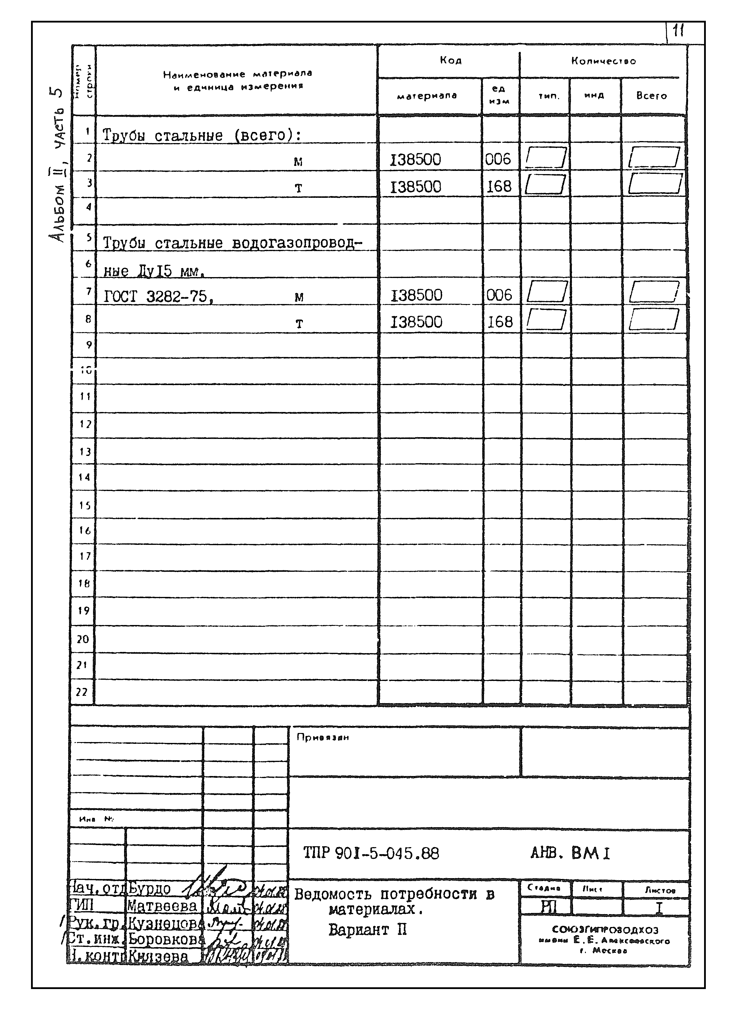 Типовые проектные решения 901-5-045.88