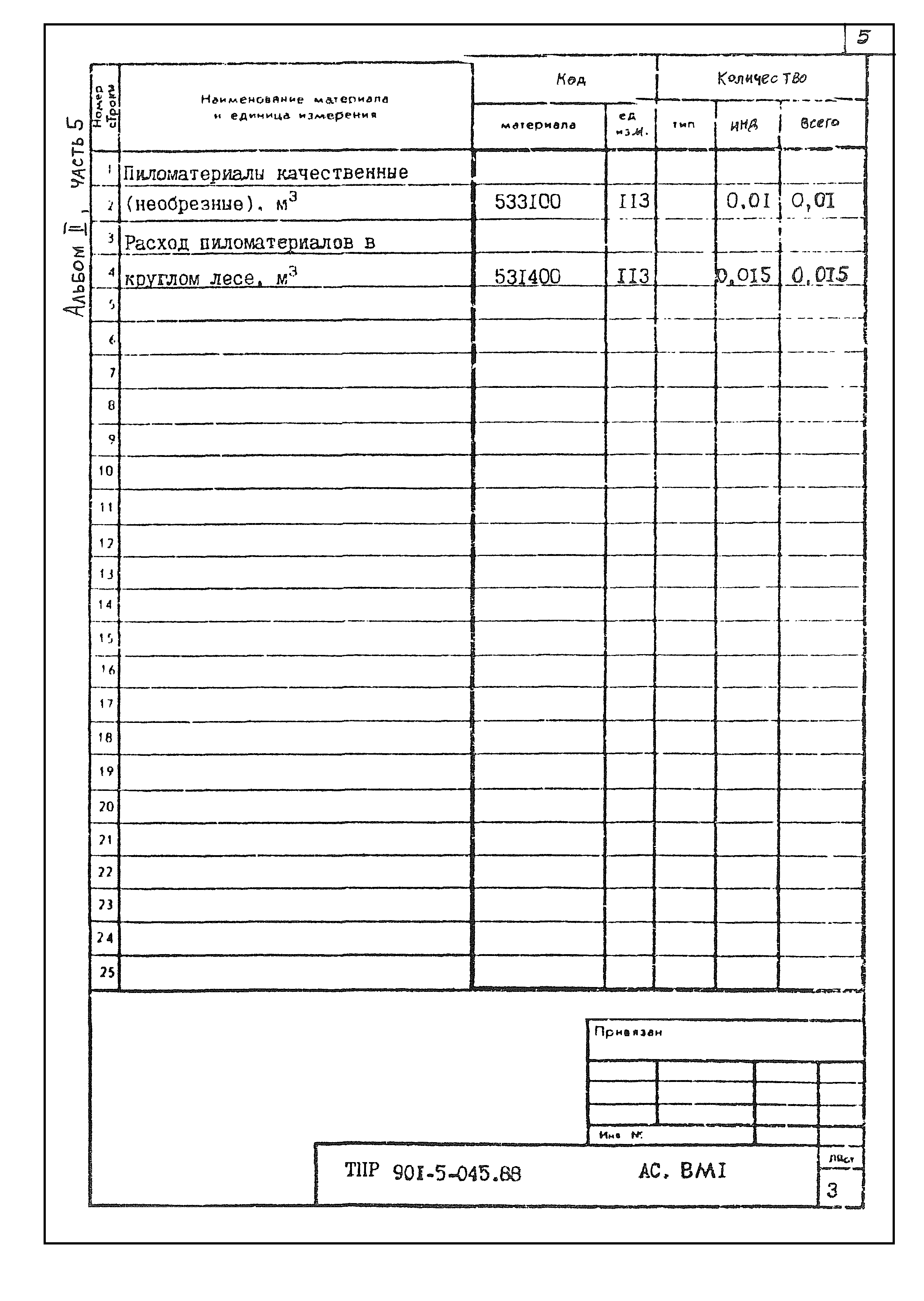 Типовые проектные решения 901-5-045.88