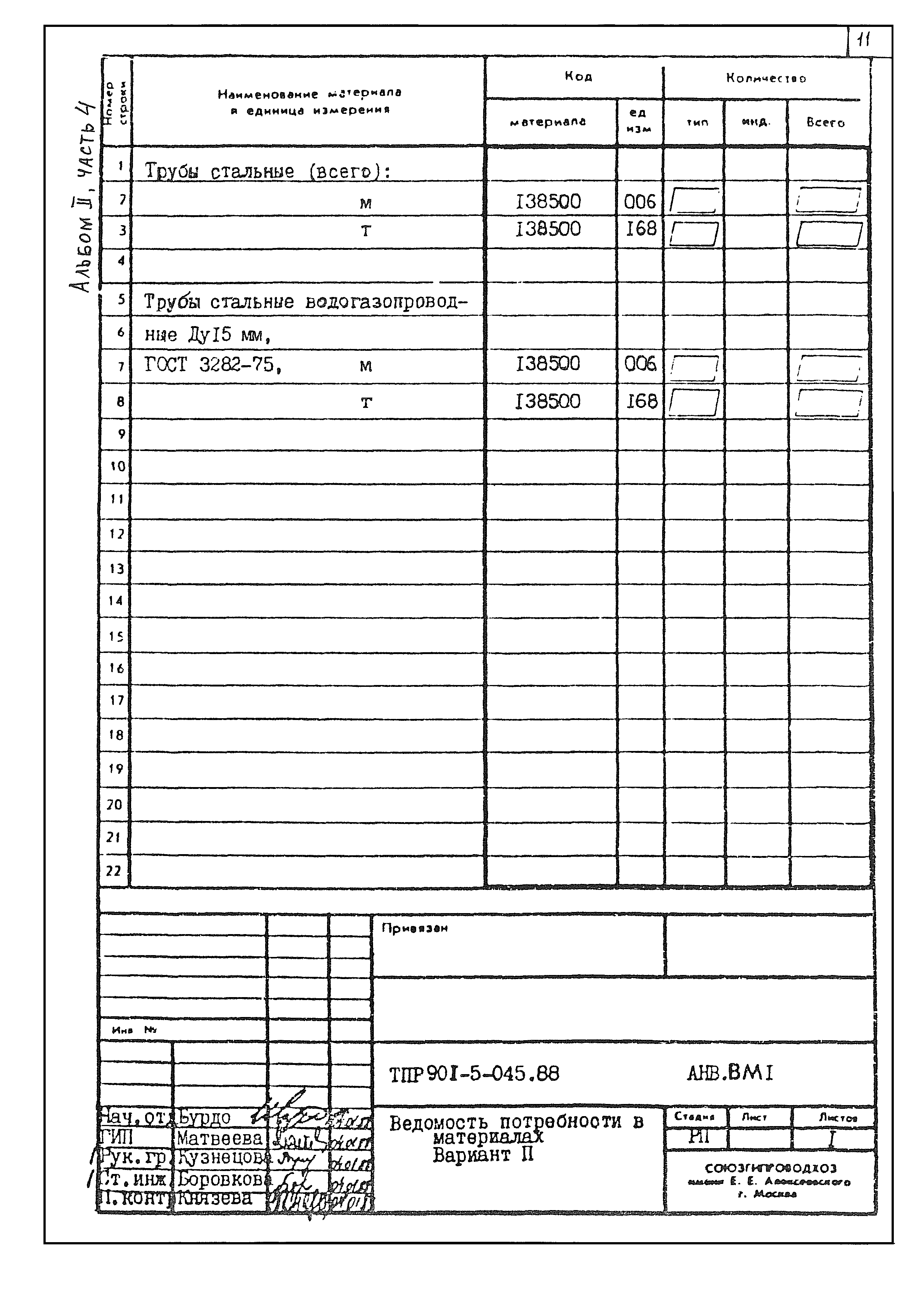 Типовые проектные решения 901-5-045.88