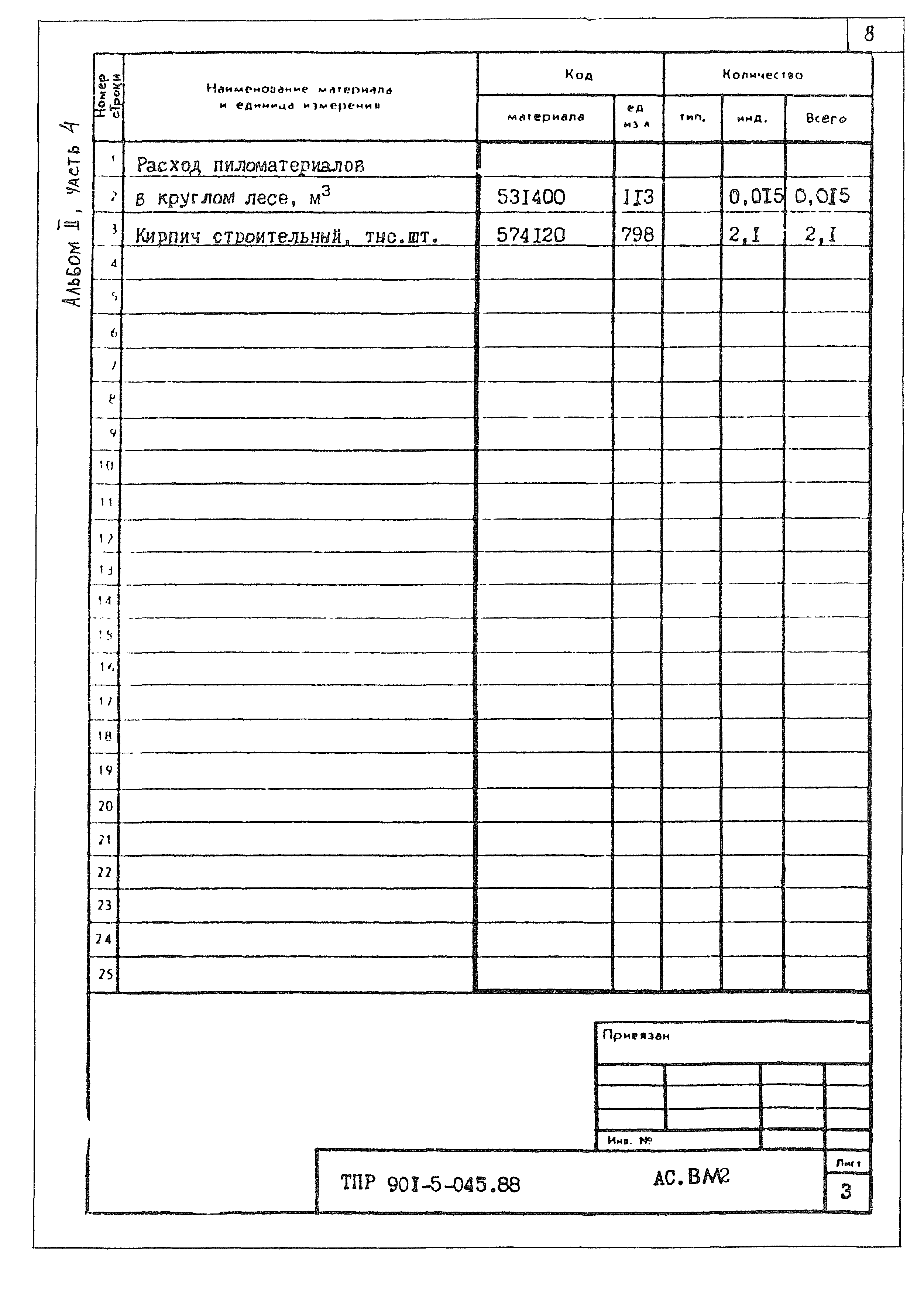 Типовые проектные решения 901-5-045.88