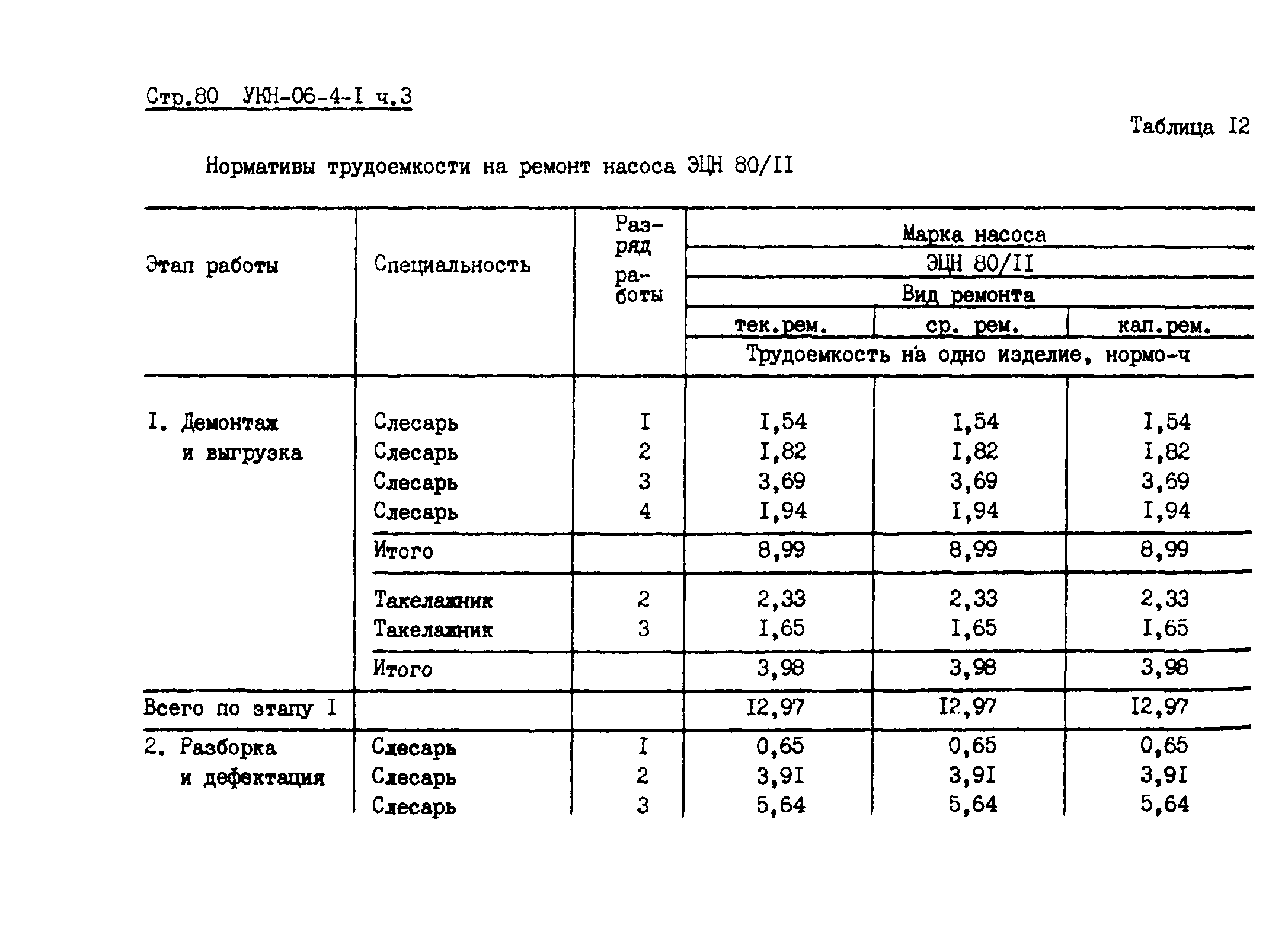 УКН 06-4-1