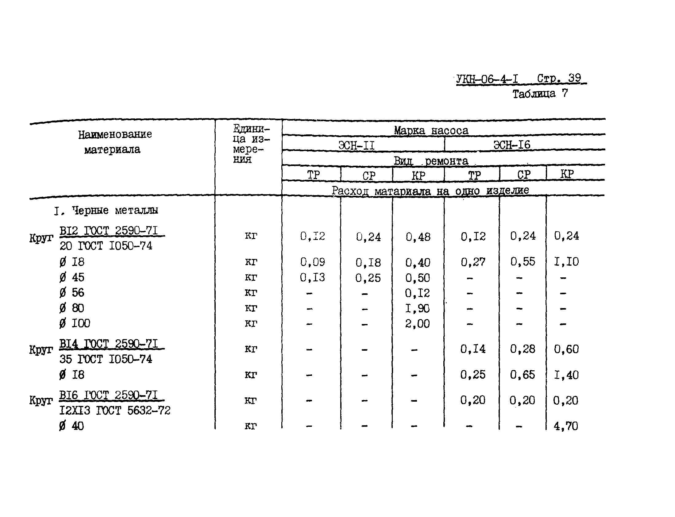 УКН 06-4-1