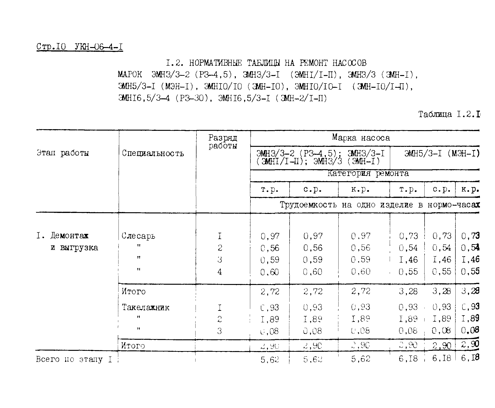 УКН 06-4-1