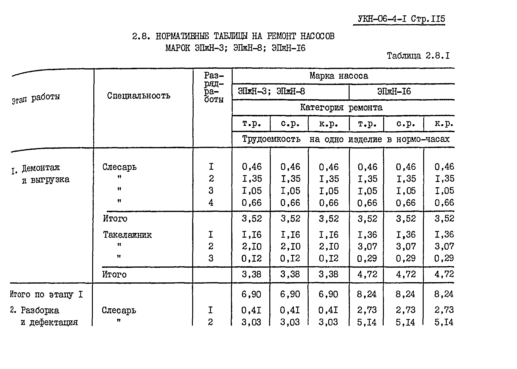 УКН 06-4-1