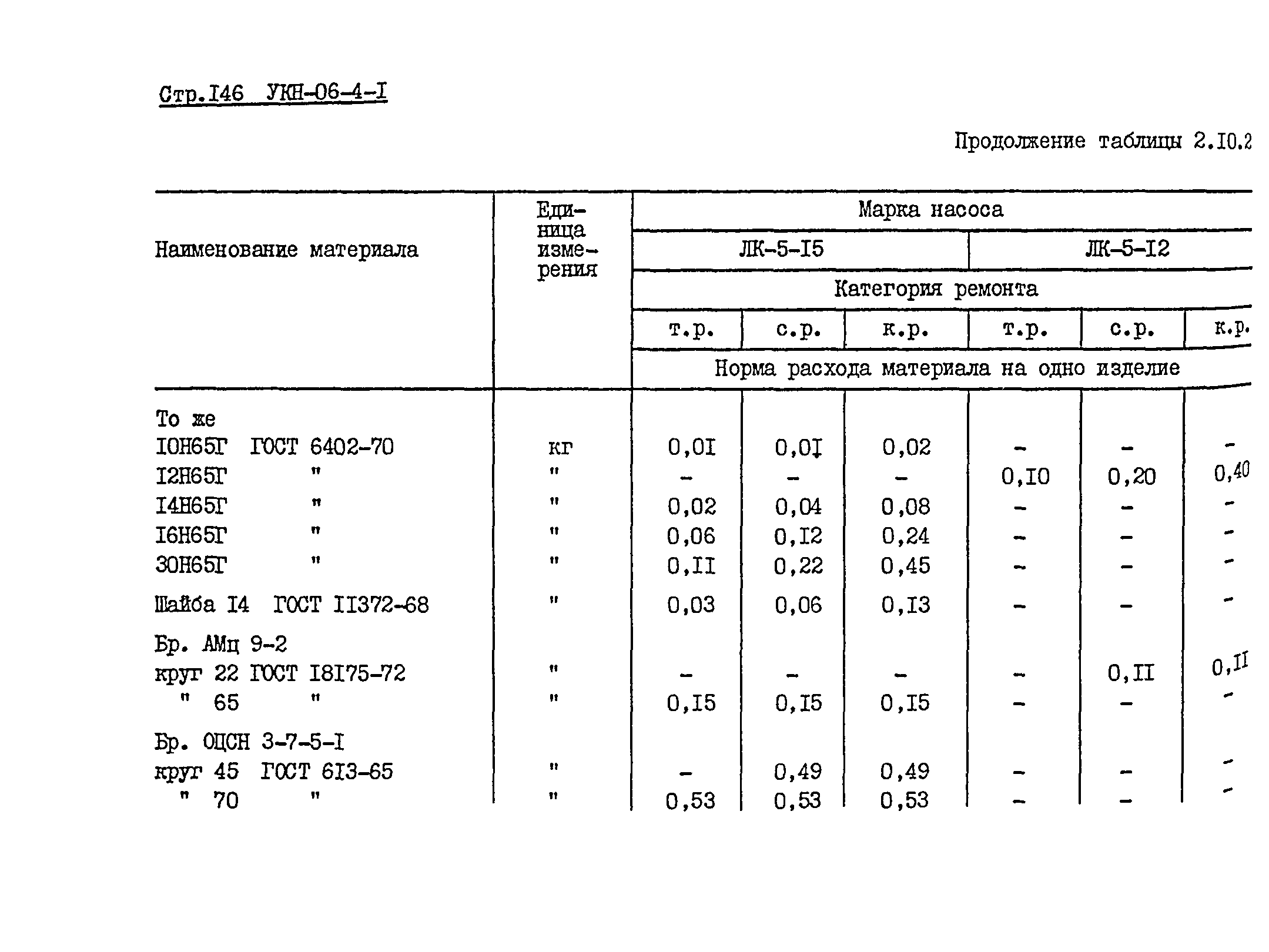 УКН 06-4-1