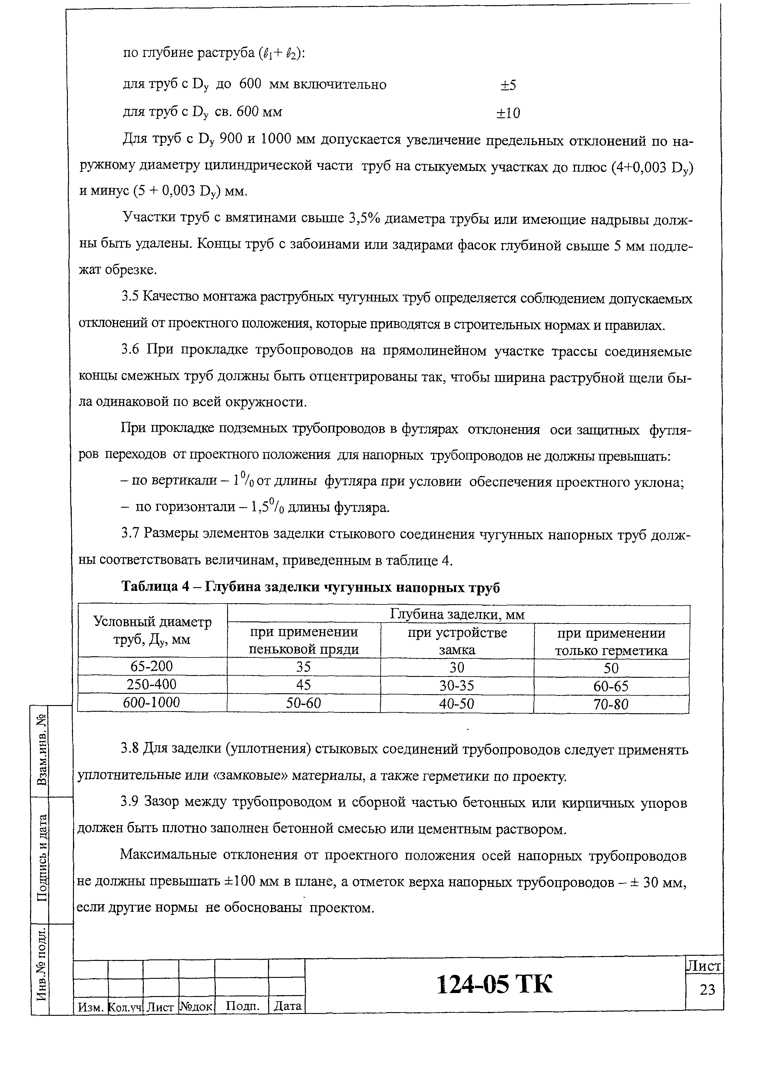 Технологическая карта 124-05 ТК