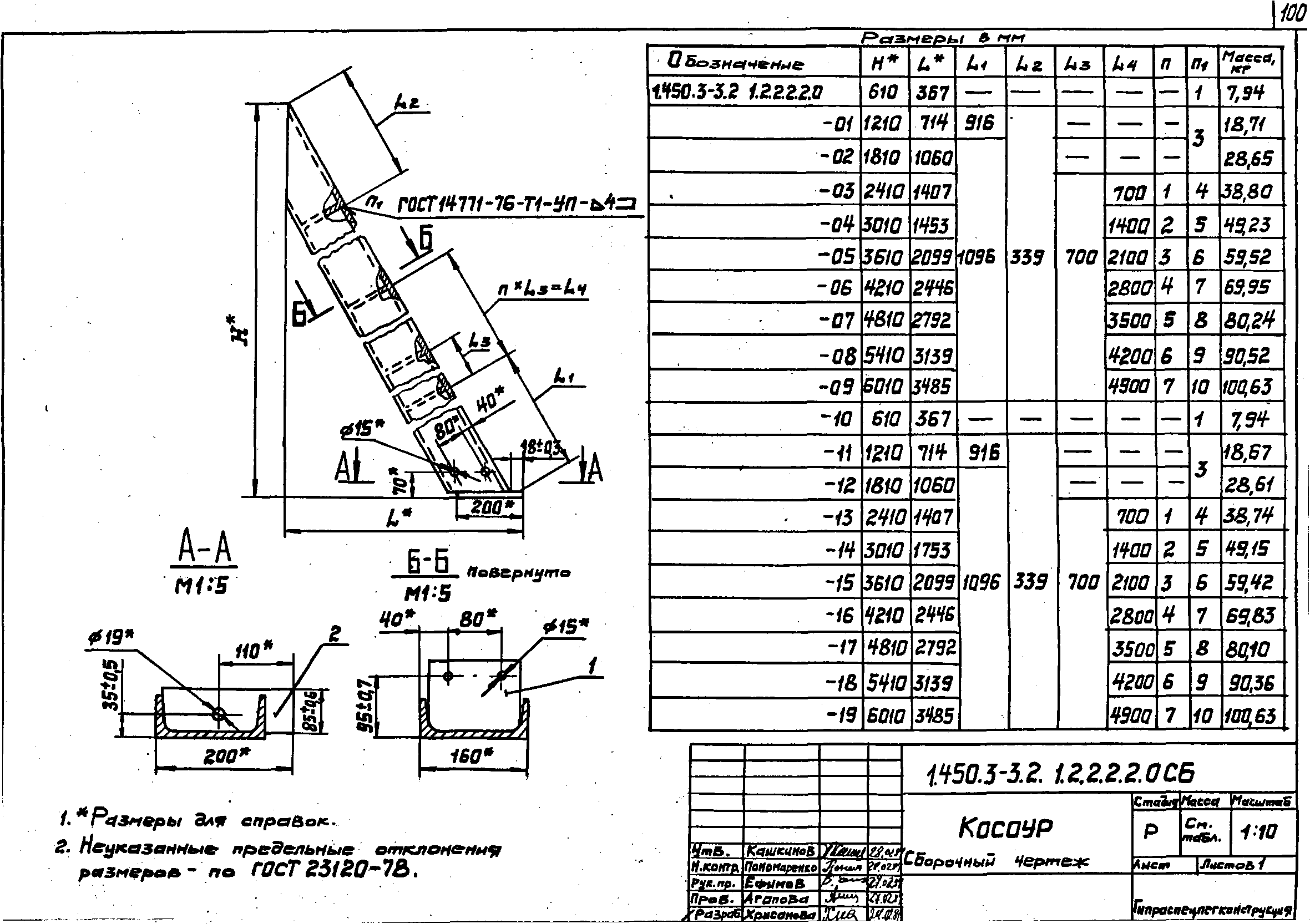 Серия 1.450.3-3