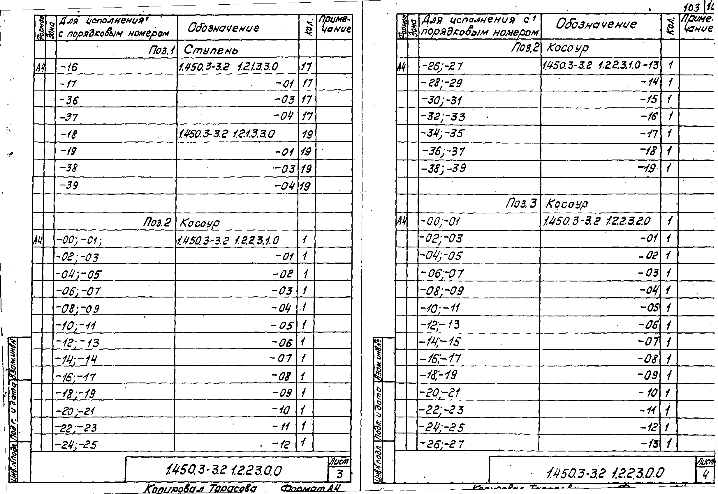 Серия 1.450.3-3