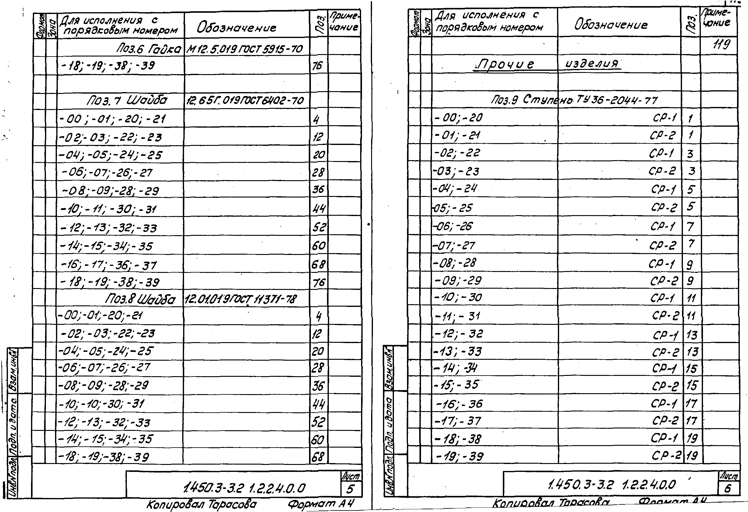 Серия 1.450.3-3