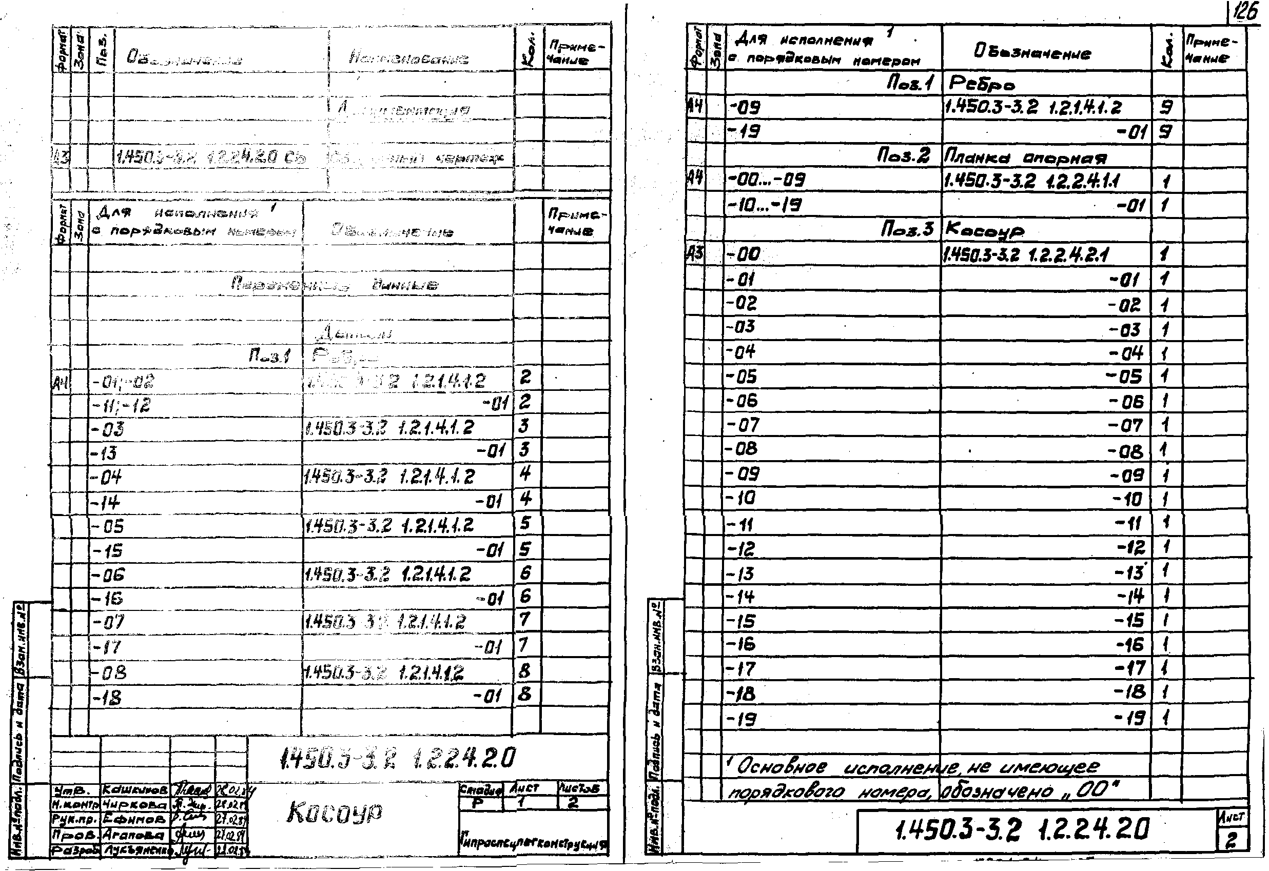 Серия 1.450.3-3