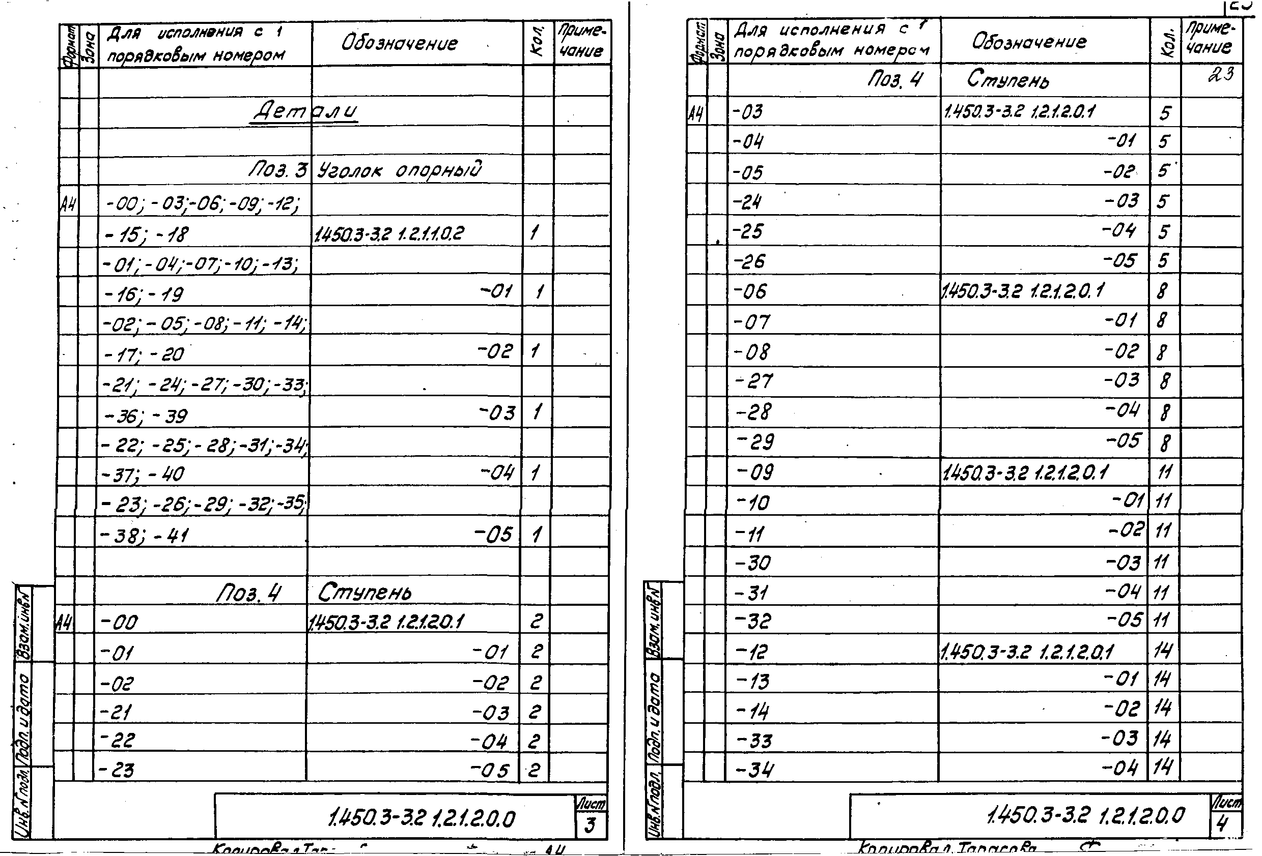 Серия 1.450.3-3