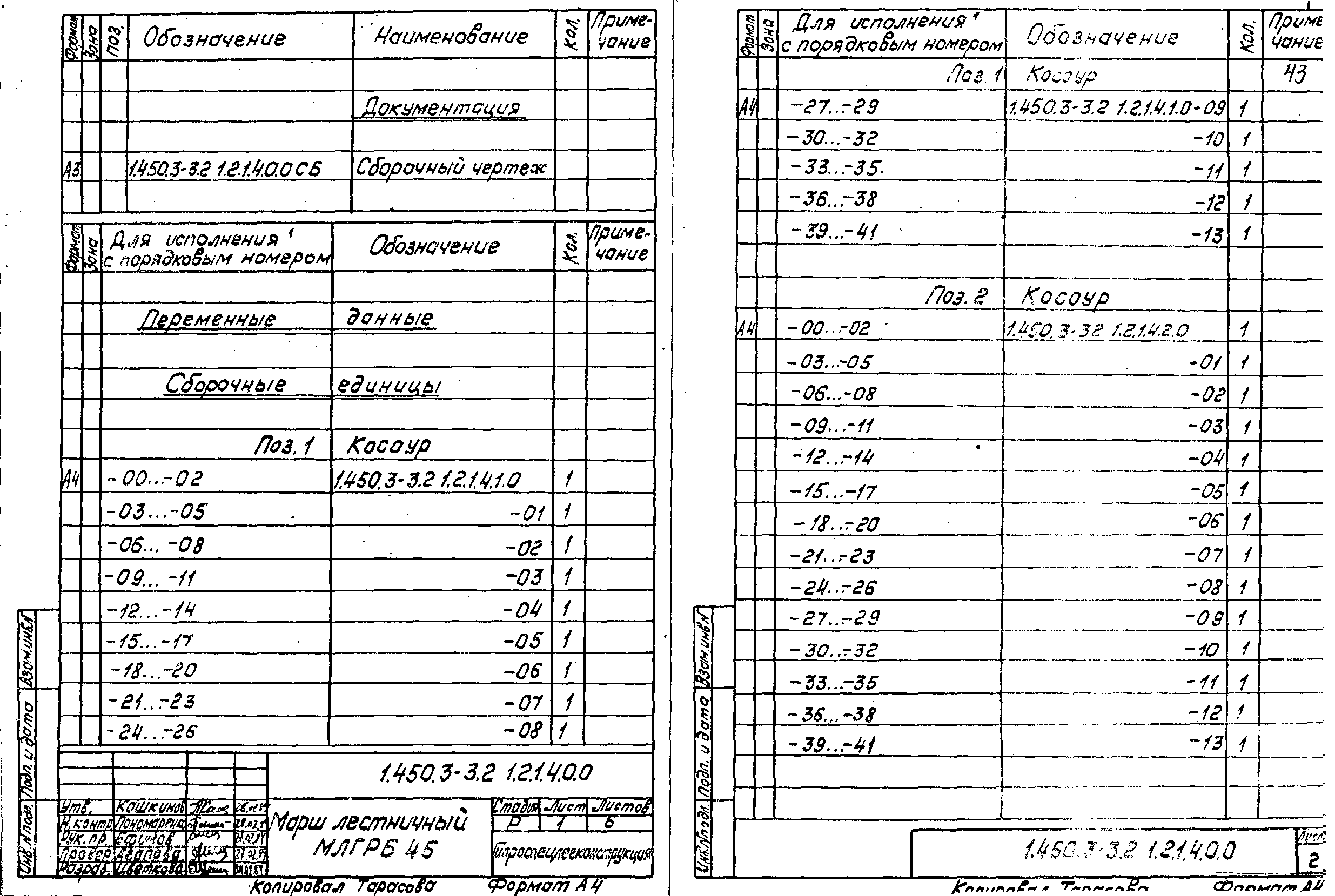 Серия 1.450.3-3