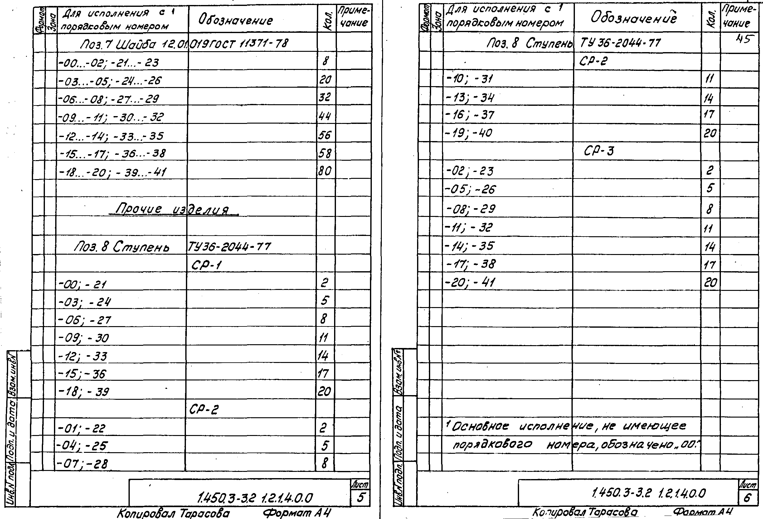 Серия 1.450.3-3