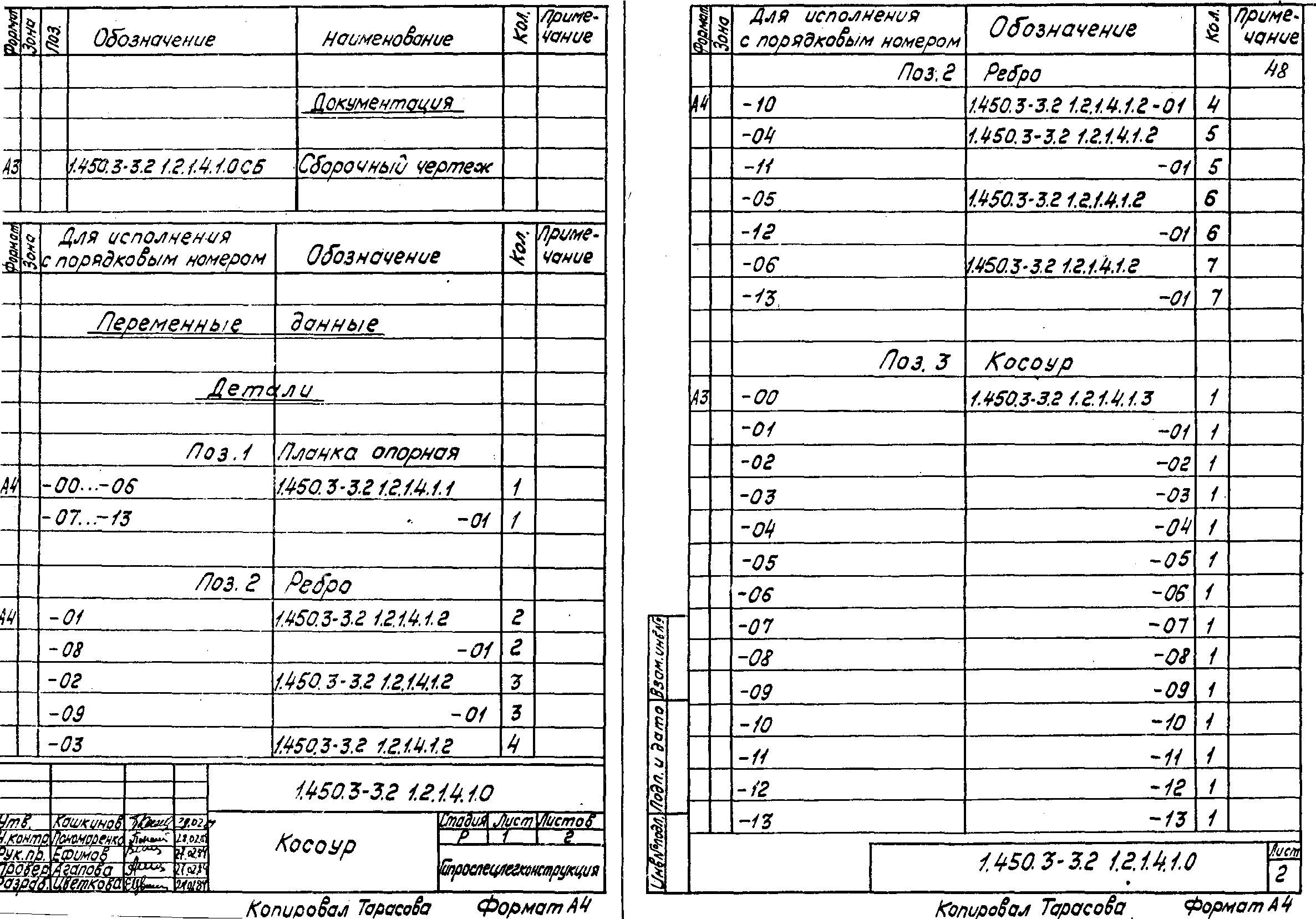 Серия 1.450.3-3