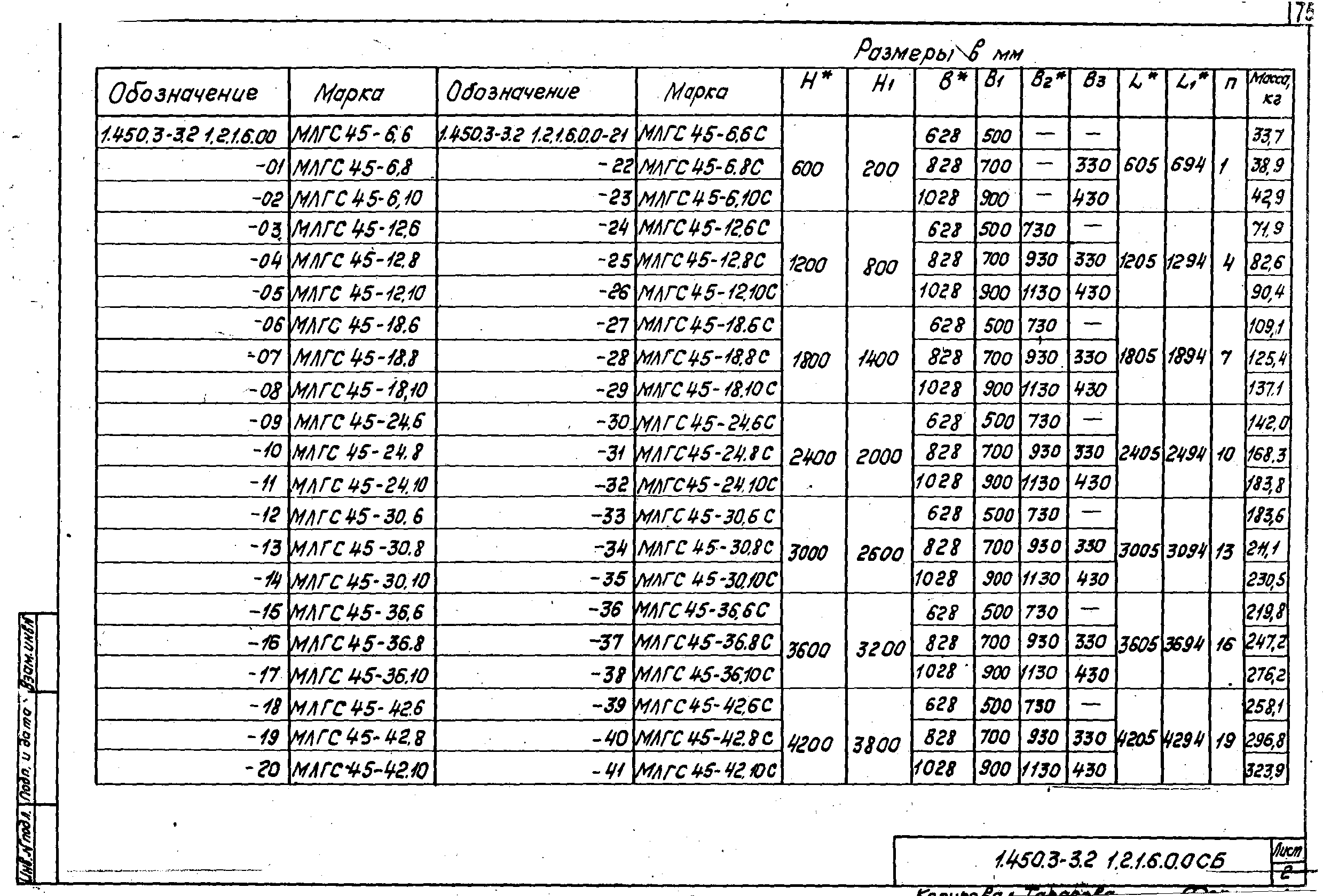 Серия 1.450.3-3