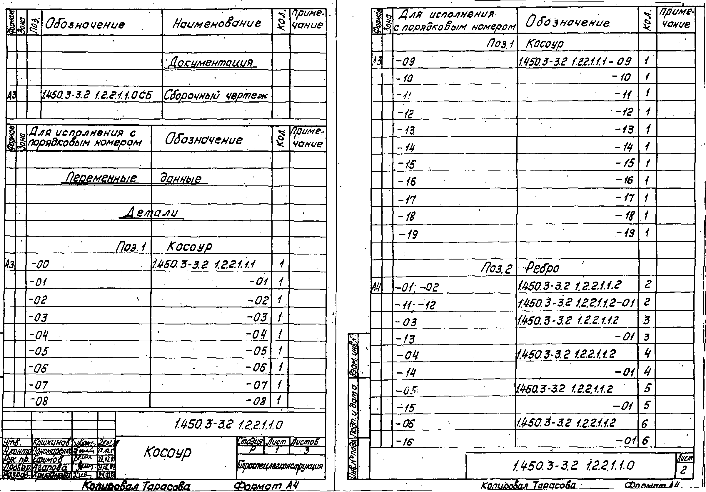 Серия 1.450.3-3