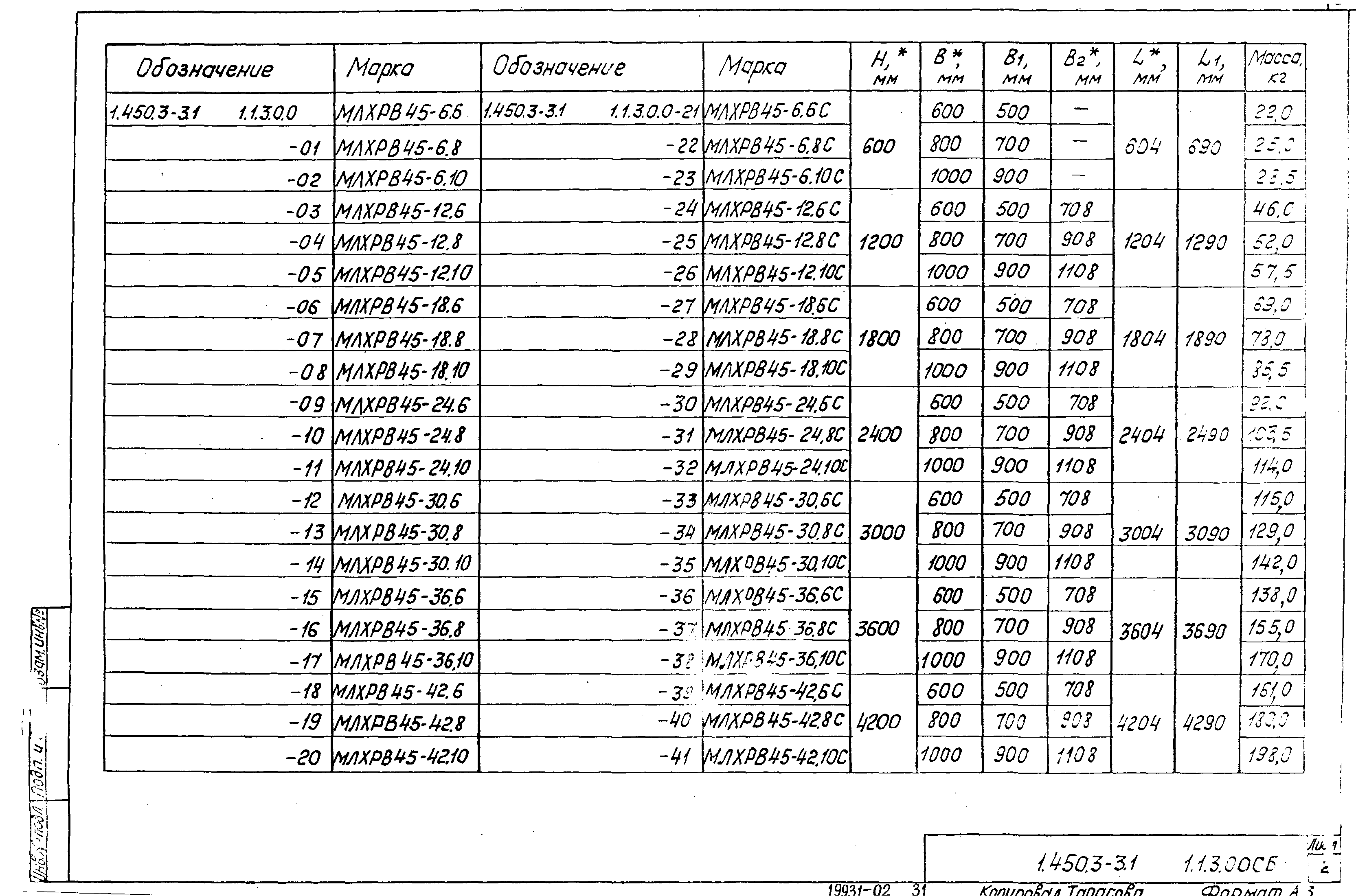 Серия 1.450.3-3