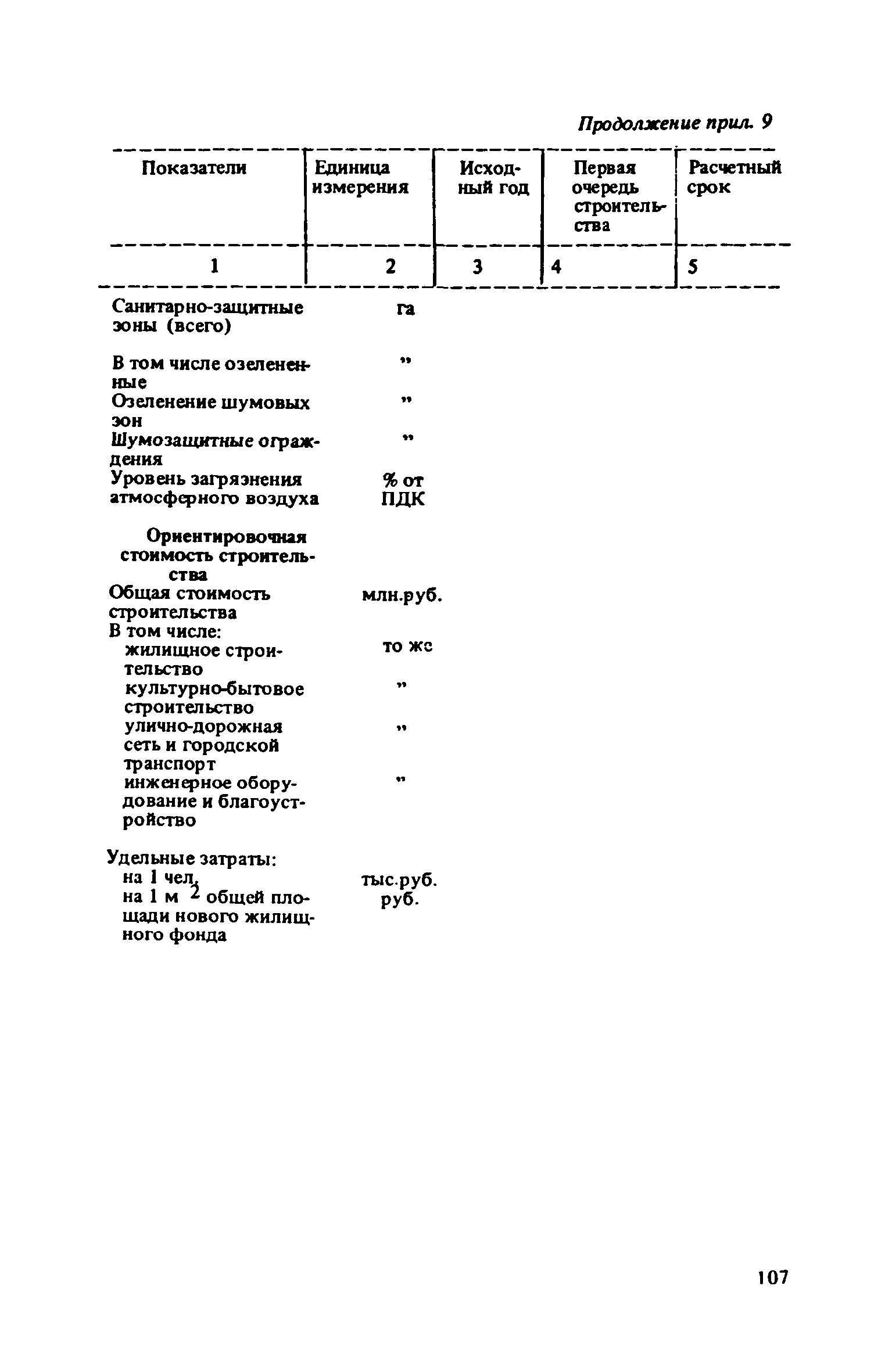 ВСН 38-82/Госгражданстрой