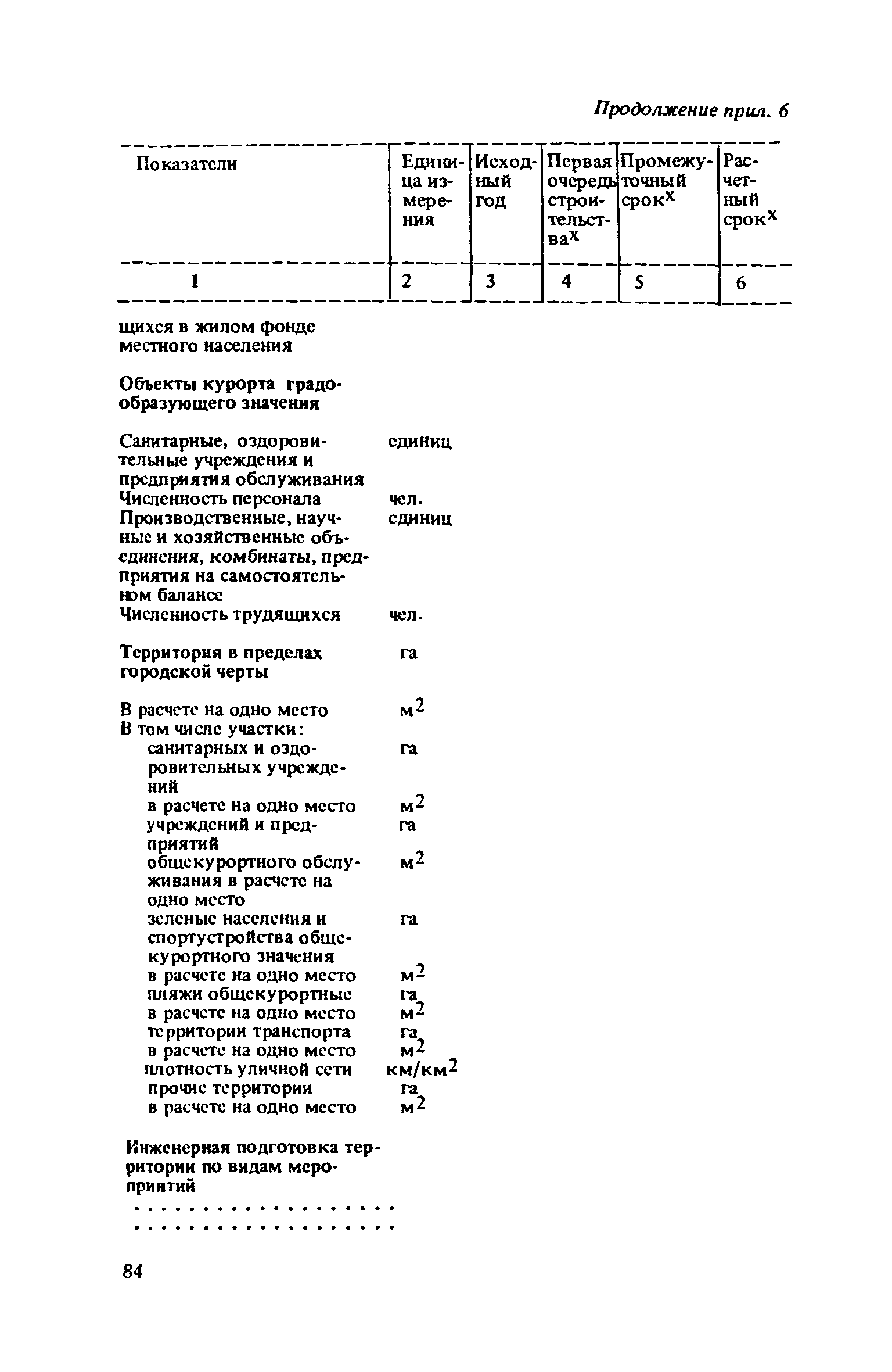 ВСН 38-82/Госгражданстрой