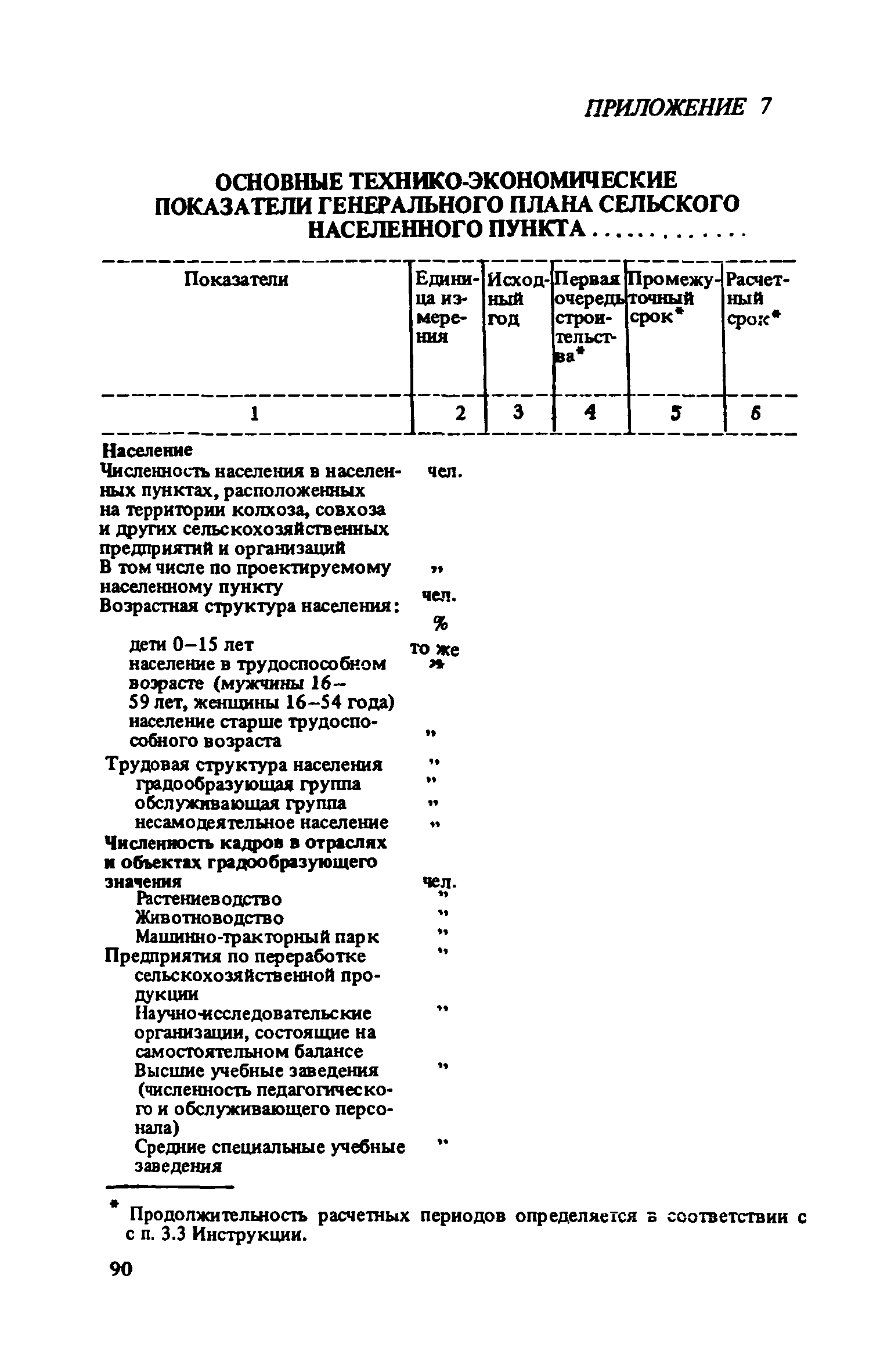 ВСН 38-82/Госгражданстрой