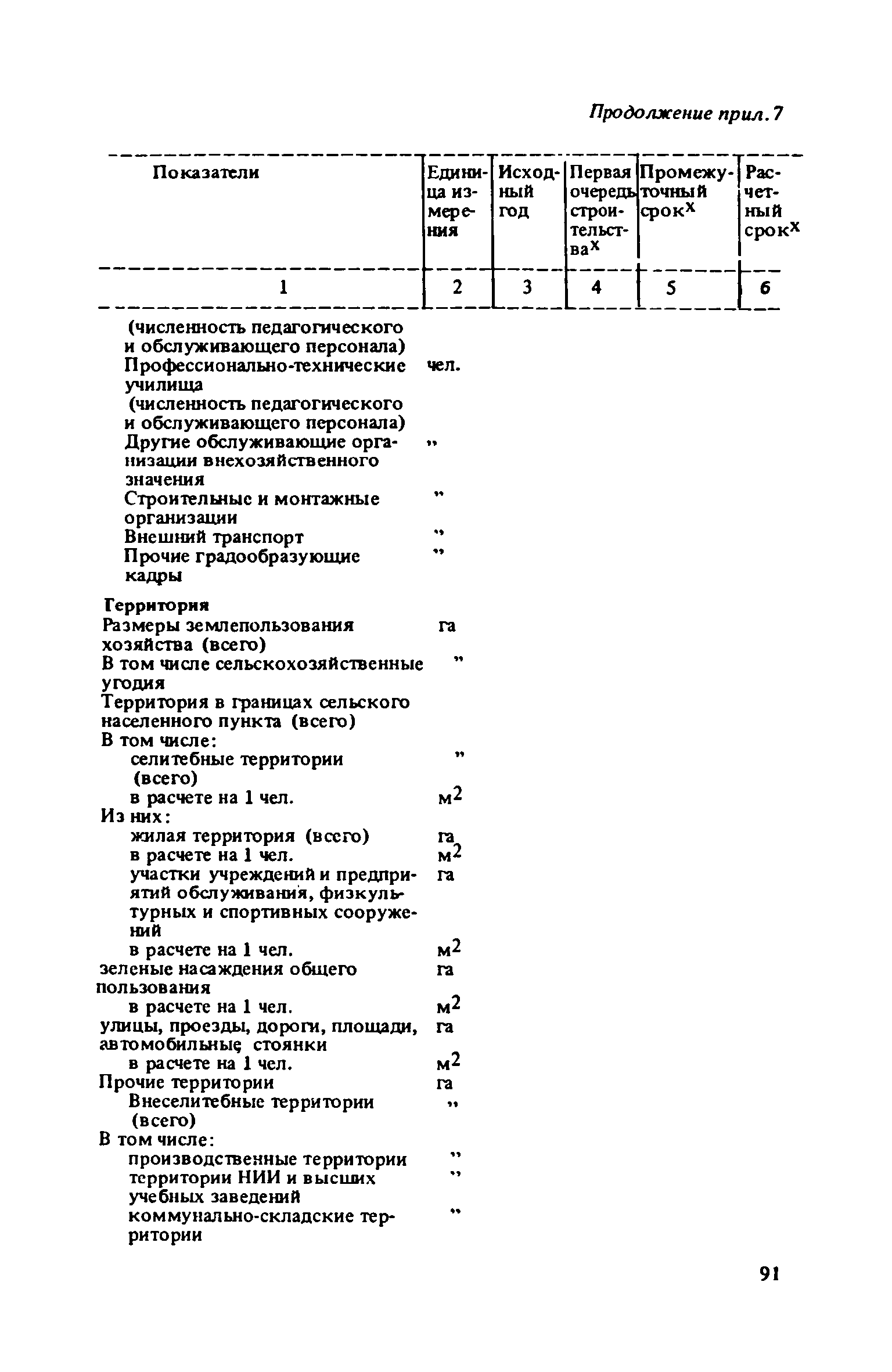 ВСН 38-82/Госгражданстрой