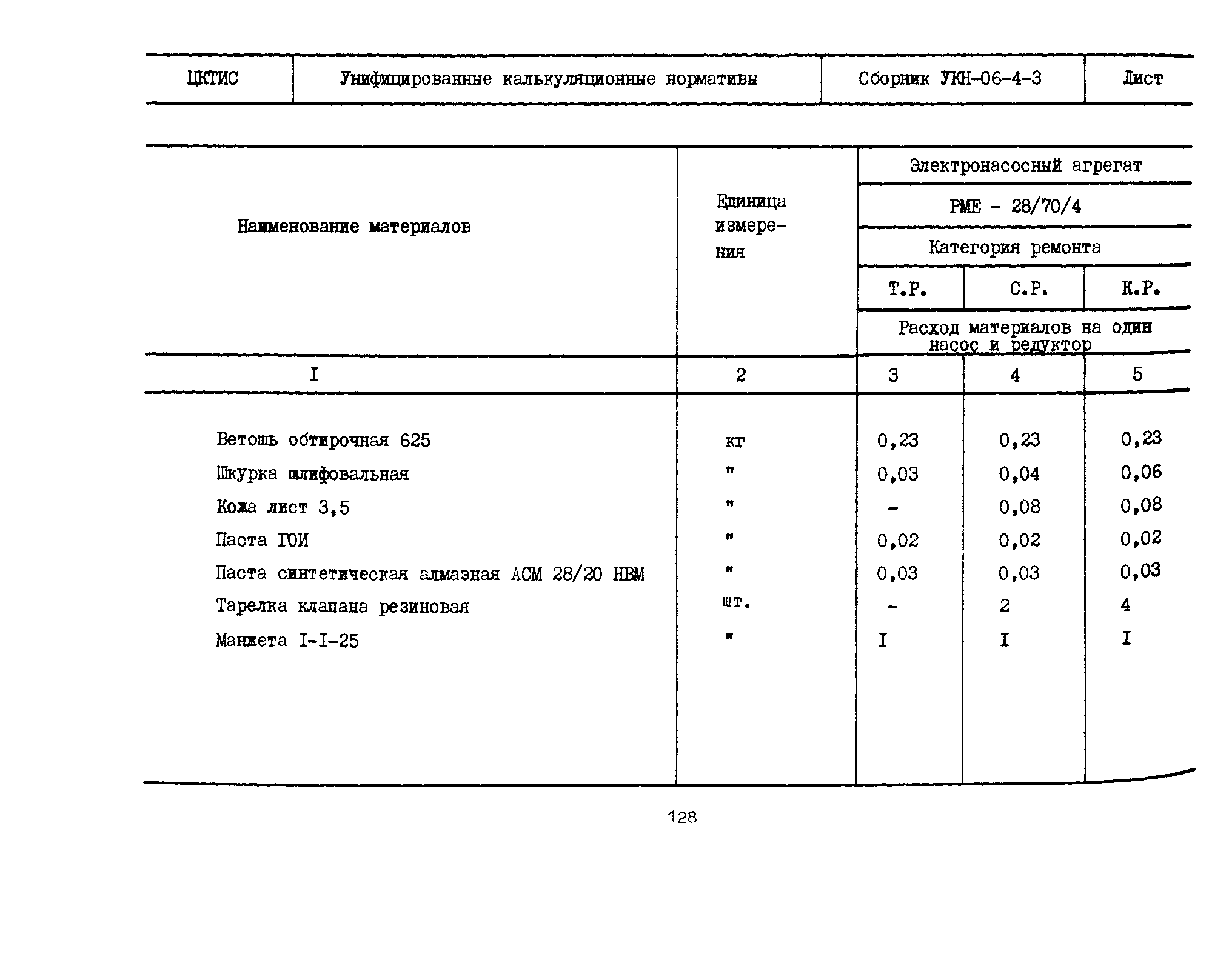 УКН 06-4-3