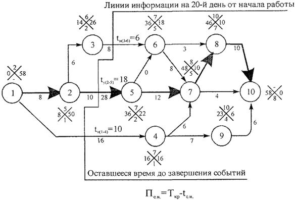 Описание: iii