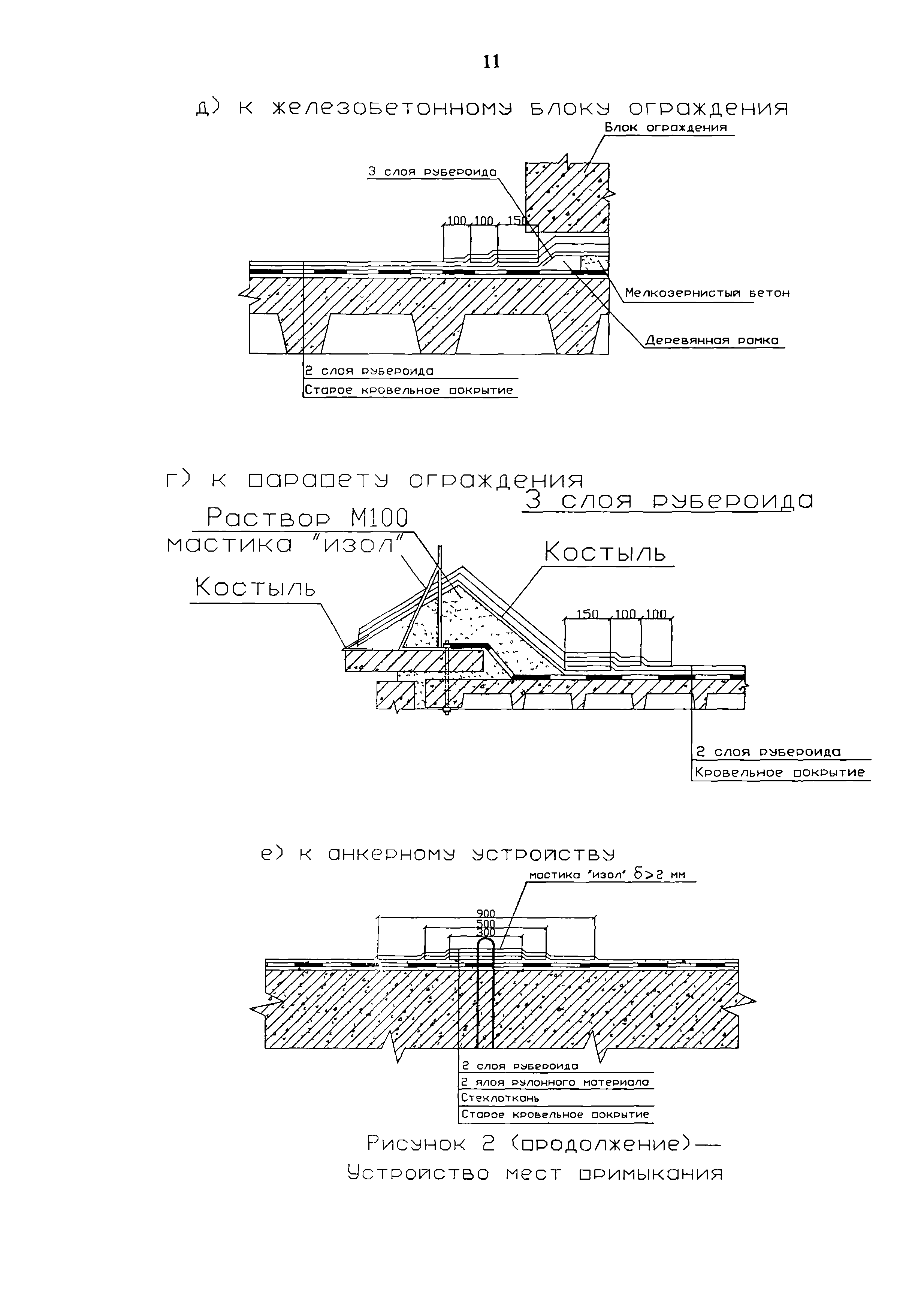 Технологическая карта 7352 ТК