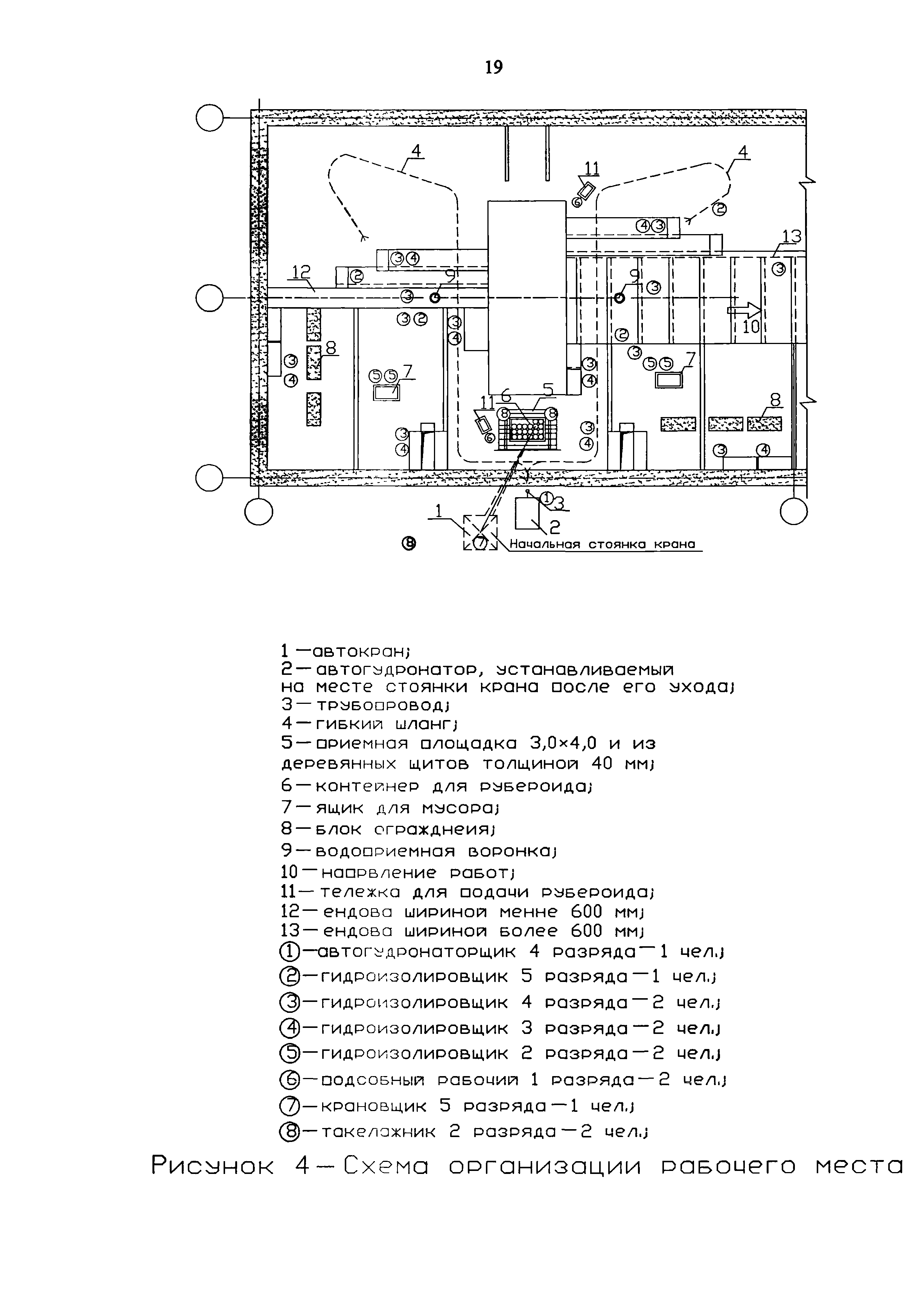 Технологическая карта 7352 ТК