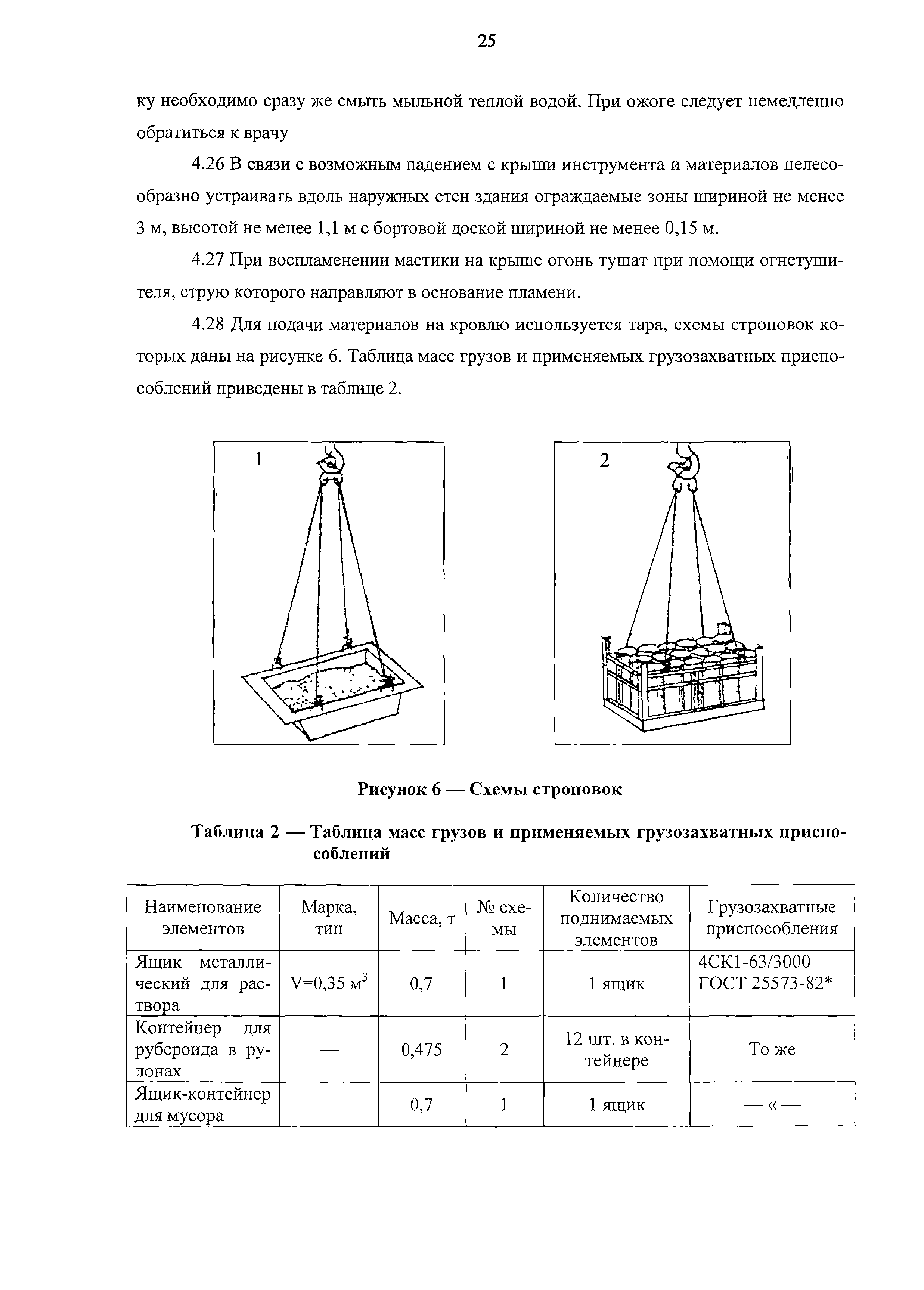 Технологическая карта 7352 ТК